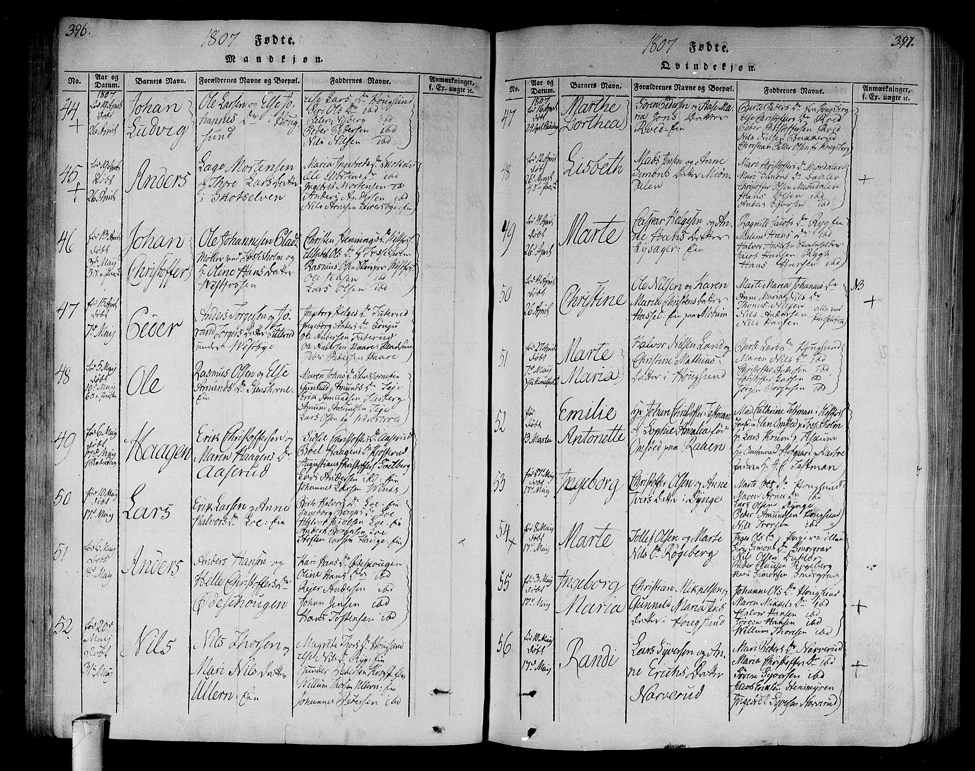 Eiker kirkebøker, SAKO/A-4/F/Fa/L0010: Parish register (official) no. I 10, 1806-1815, p. 396-397