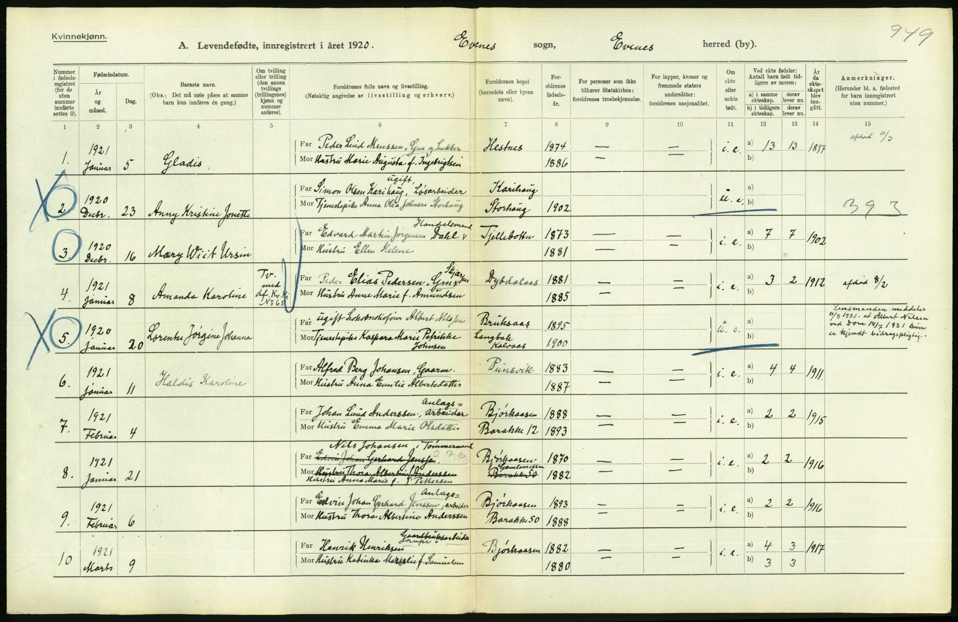 Statistisk sentralbyrå, Sosiodemografiske emner, Befolkning, AV/RA-S-2228/D/Df/Dfc/Dfca/L0049: Nordland fylke: Levendefødte menn og kvinner. Bygder., 1921, p. 278