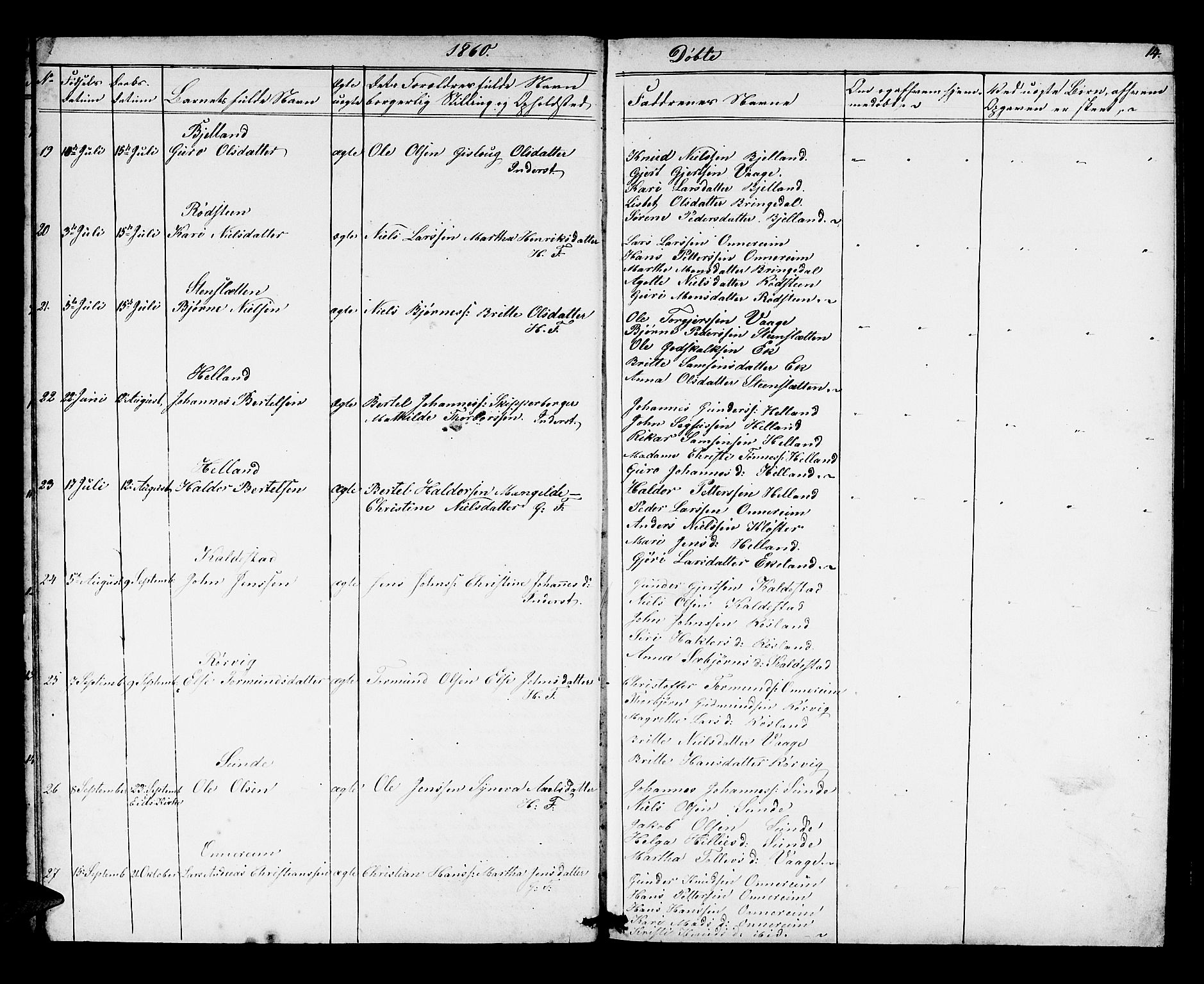 Husnes Sokneprestembete, AV/SAB-A-75901/H/Hab: Parish register (copy) no. A 1, 1856-1880, p. 14