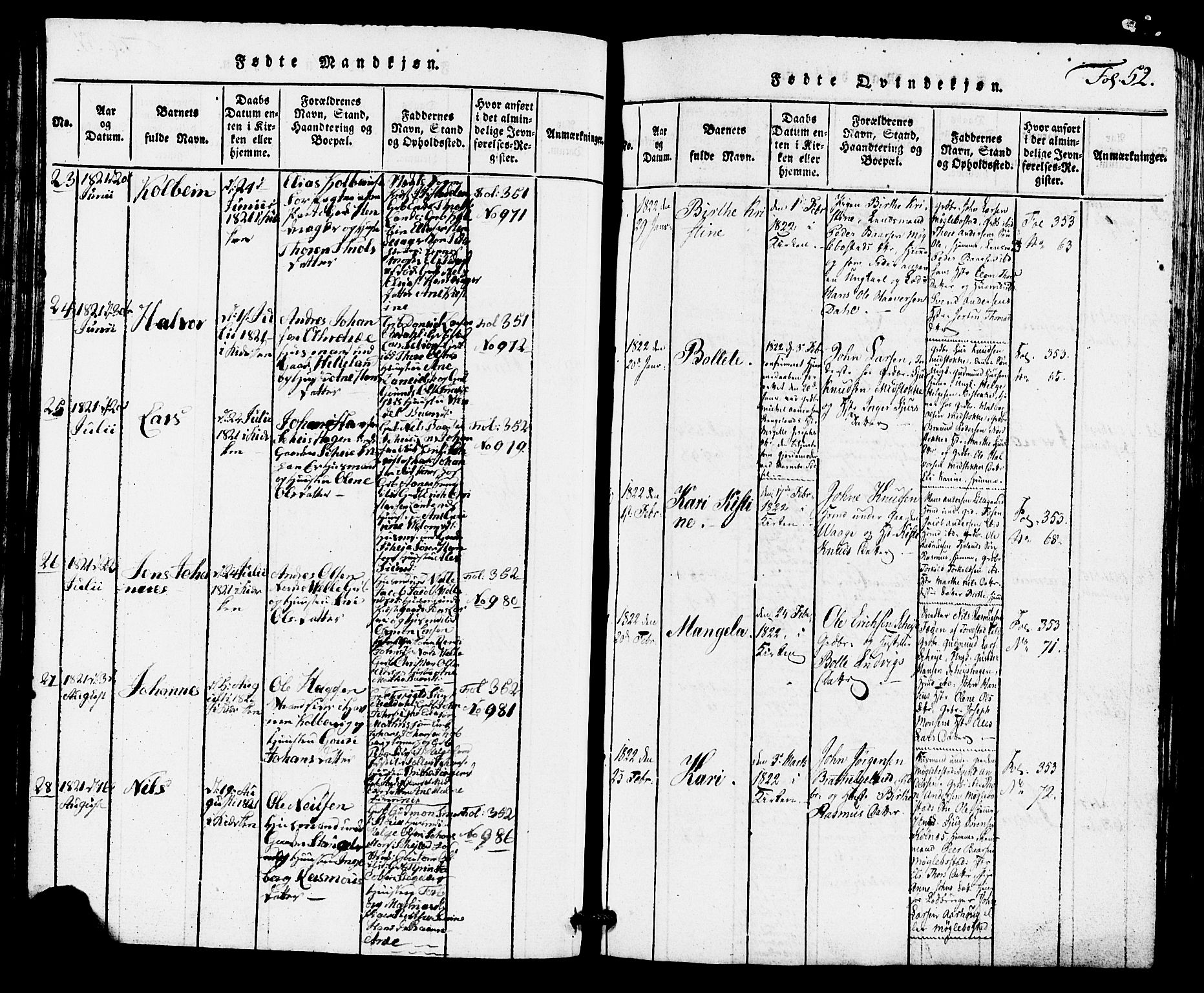 Avaldsnes sokneprestkontor, AV/SAST-A -101851/H/Ha/Hab/L0001: Parish register (copy) no. B 1, 1816-1825, p. 52