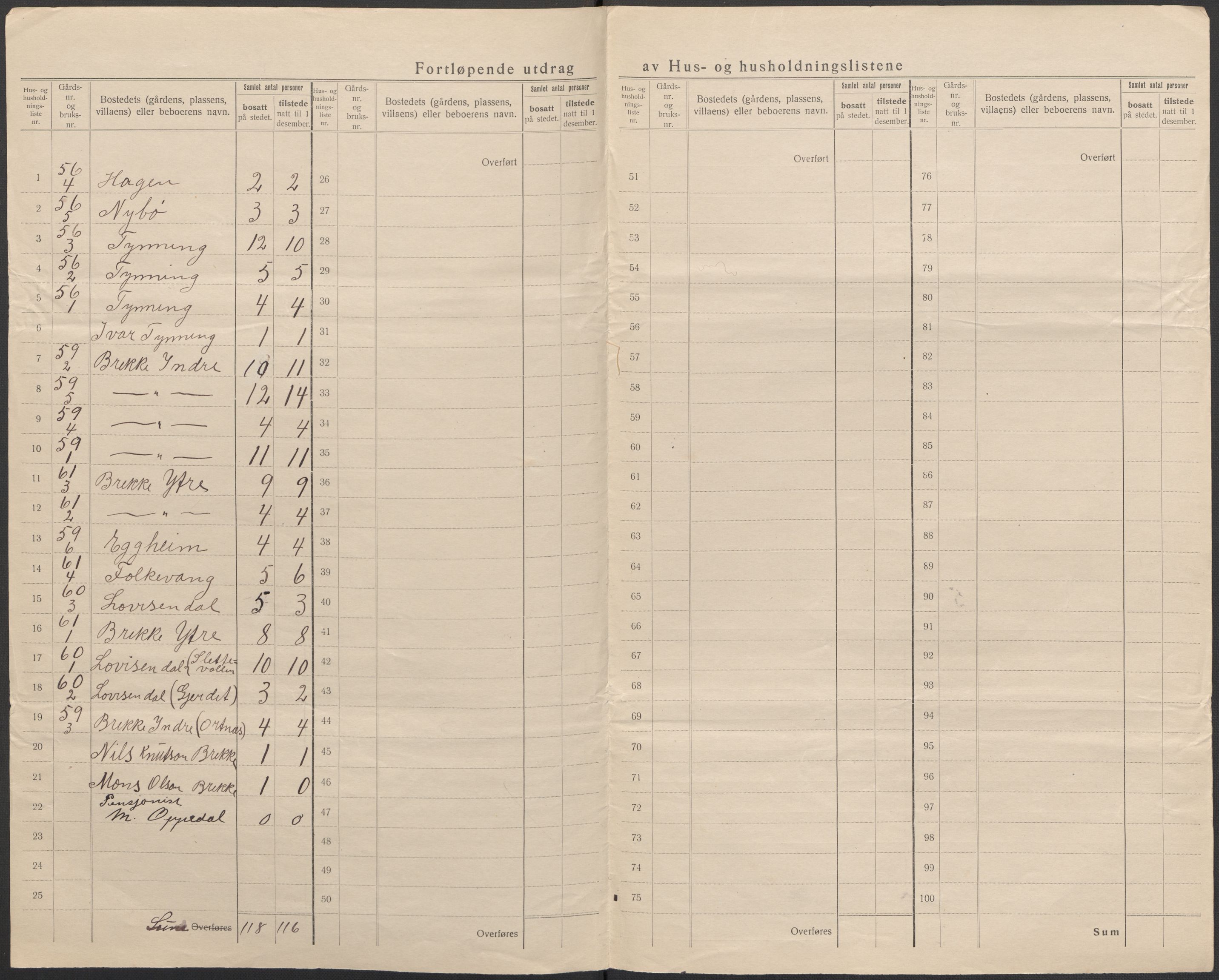 SAB, 1920 census for Brekke, 1920, p. 23