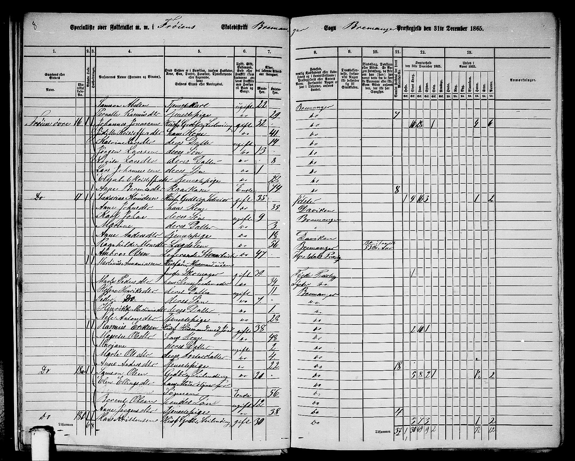 RA, 1865 census for Bremanger, 1865, p. 17