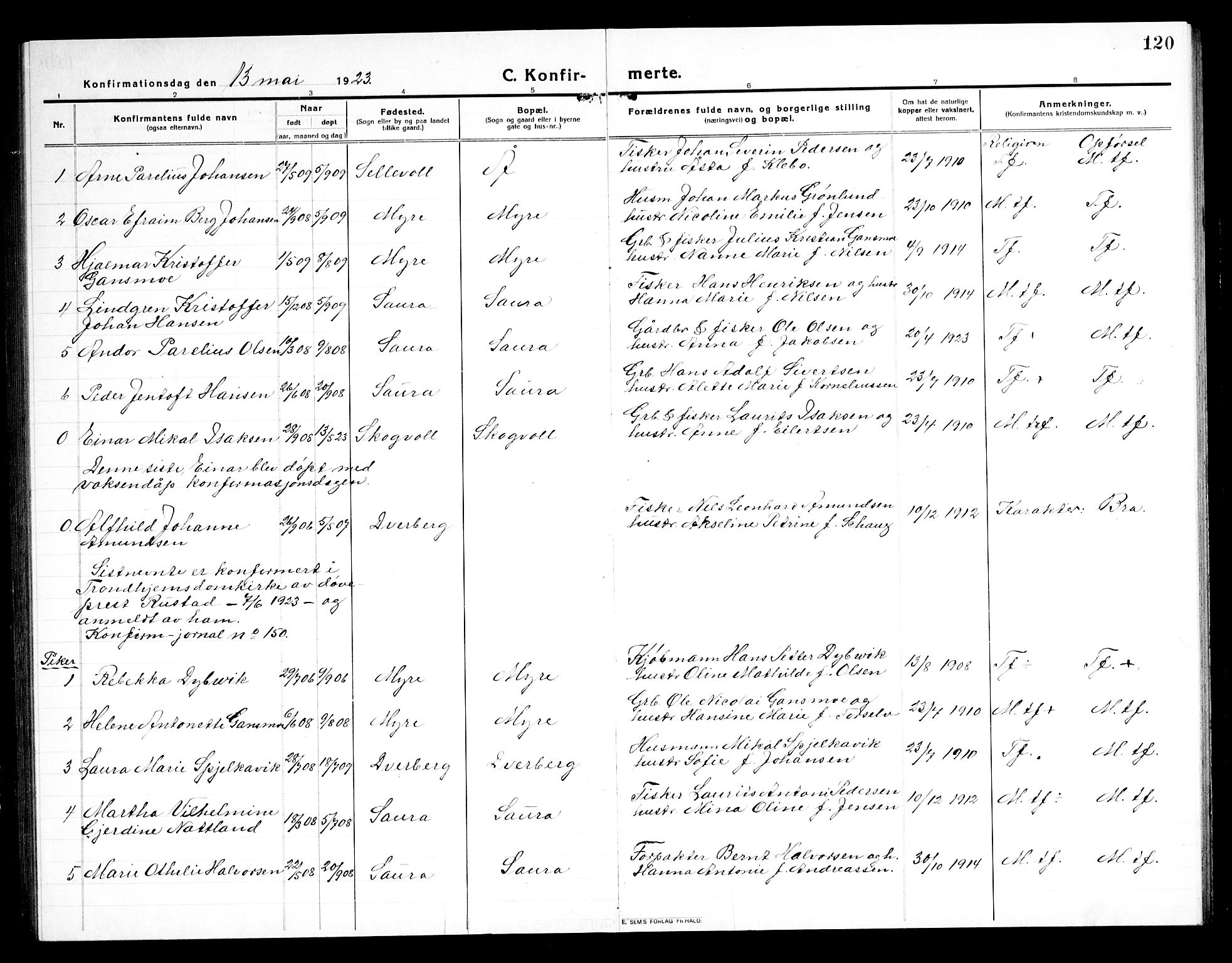 Ministerialprotokoller, klokkerbøker og fødselsregistre - Nordland, AV/SAT-A-1459/897/L1415: Parish register (copy) no. 897C05, 1916-1945, p. 120