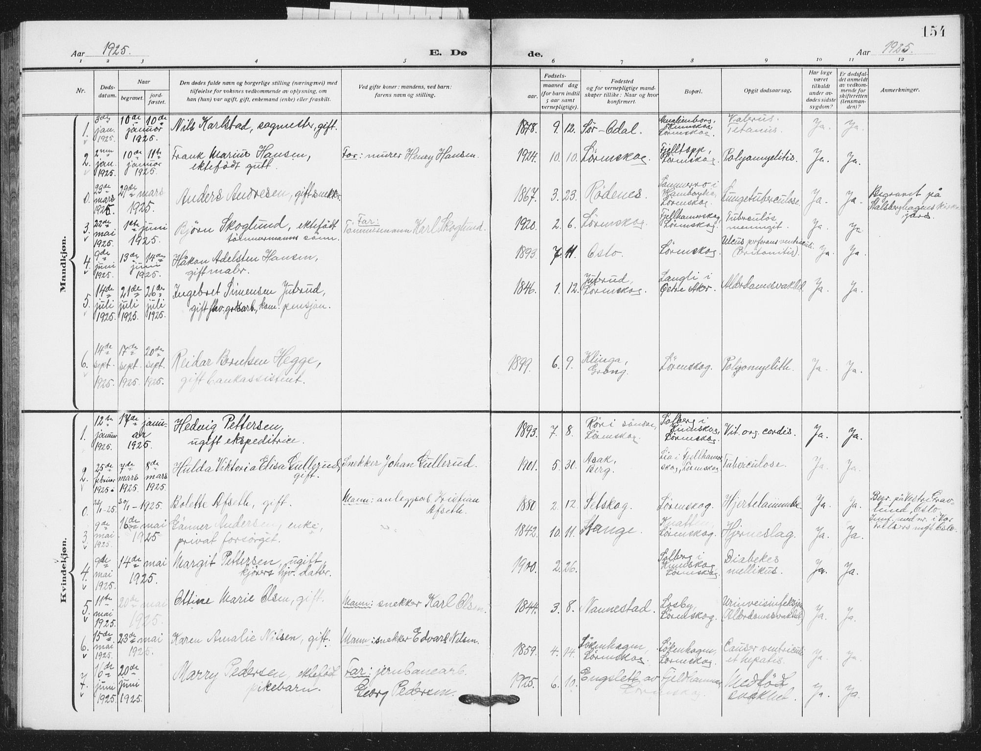 Skedsmo prestekontor Kirkebøker, SAO/A-10033a/G/Gb/L0004: Parish register (copy) no. II 4, 1922-1943, p. 154