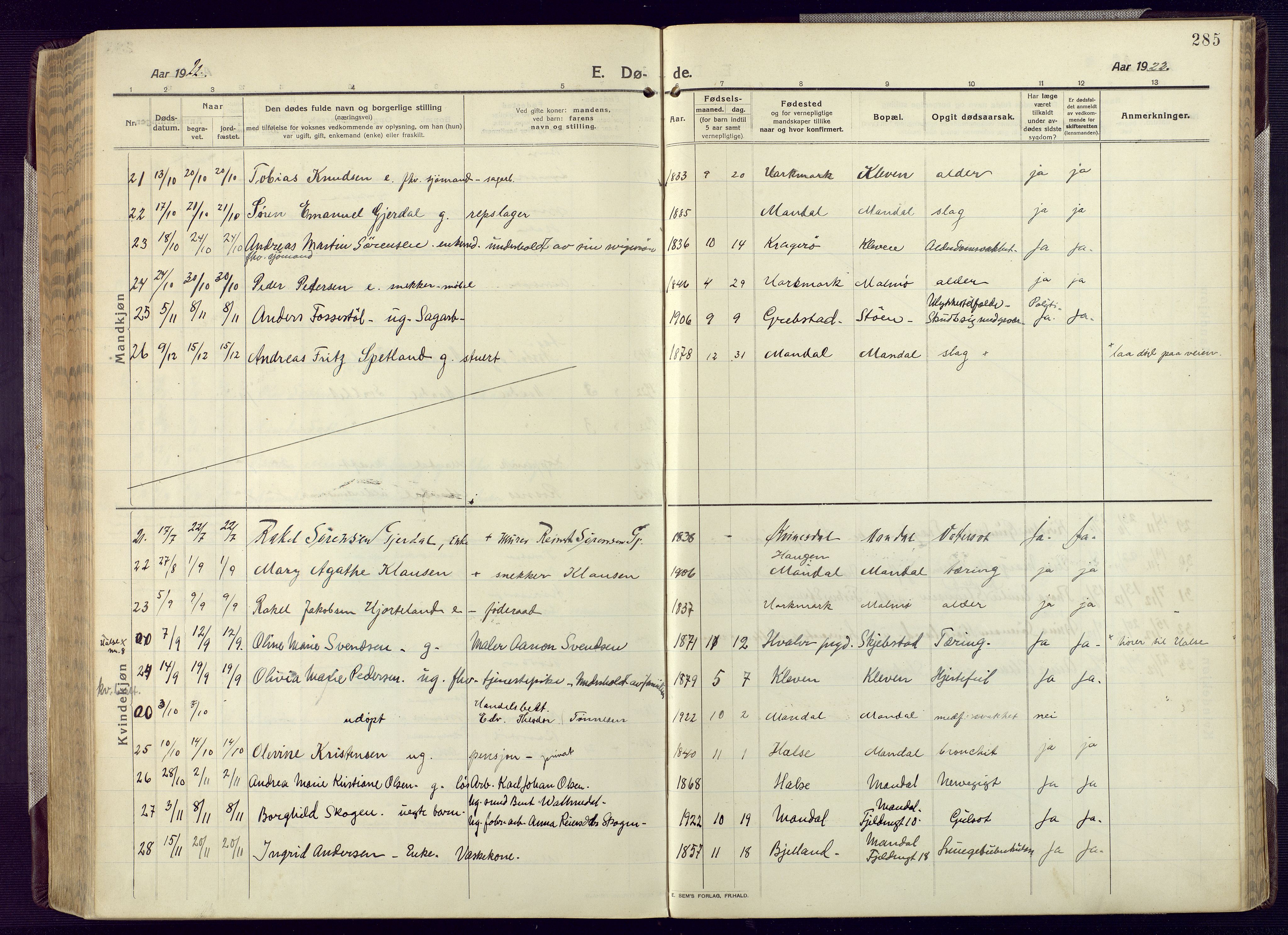 Mandal sokneprestkontor, SAK/1111-0030/F/Fa/Fac/L0001: Parish register (official) no. A 1, 1913-1925, p. 285