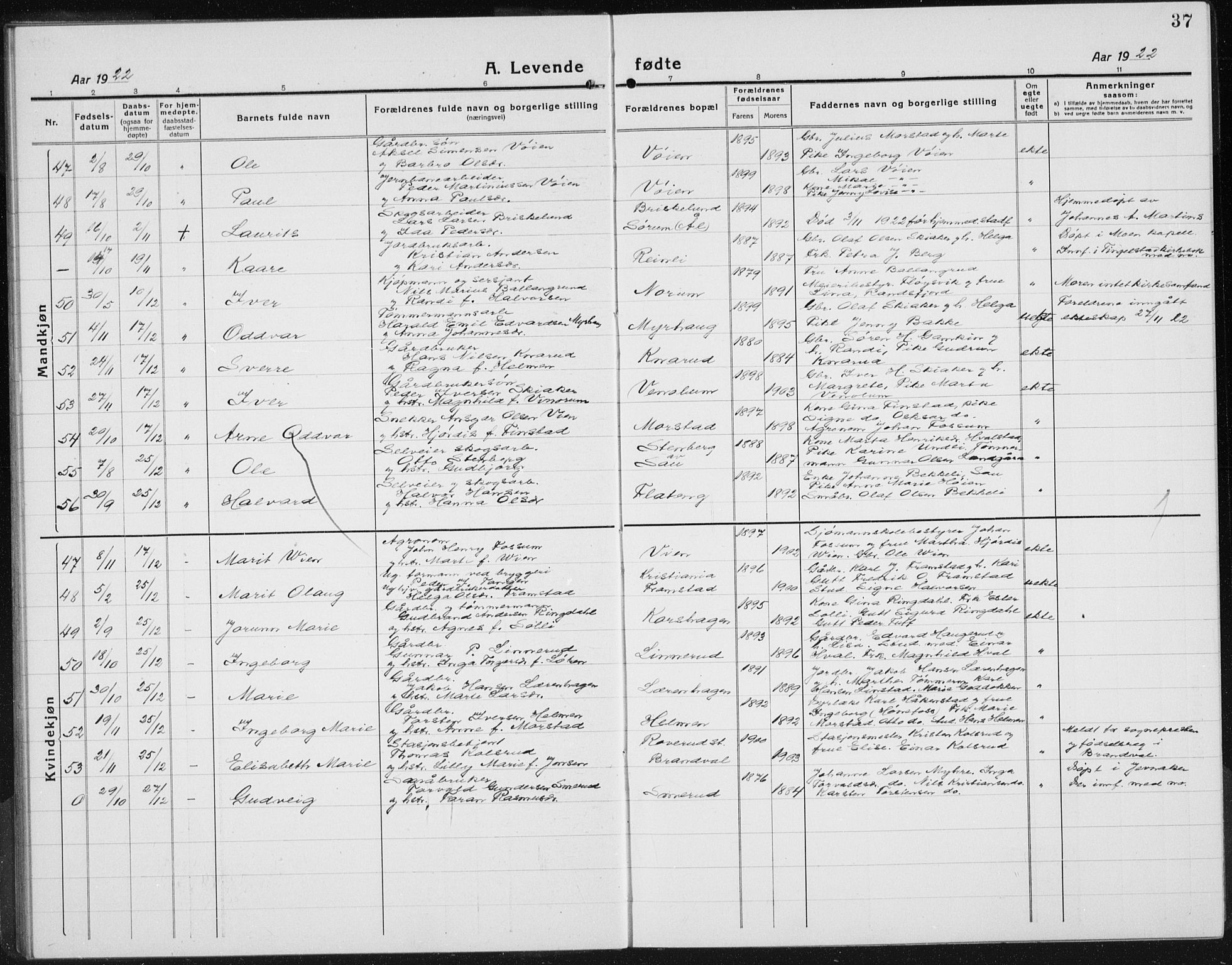 Gran prestekontor, SAH/PREST-112/H/Ha/Hab/L0008: Parish register (copy) no. 8, 1917-1935, p. 37