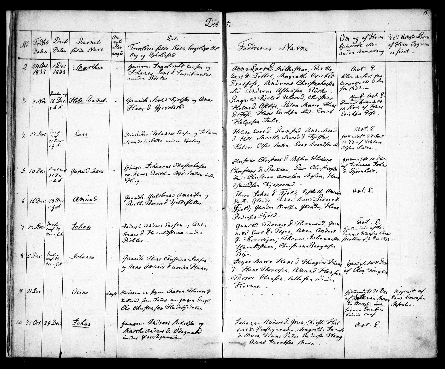 Enebakk prestekontor Kirkebøker, AV/SAO-A-10171c/F/Fa/L0009: Parish register (official) no. I 9, 1832-1861, p. 15