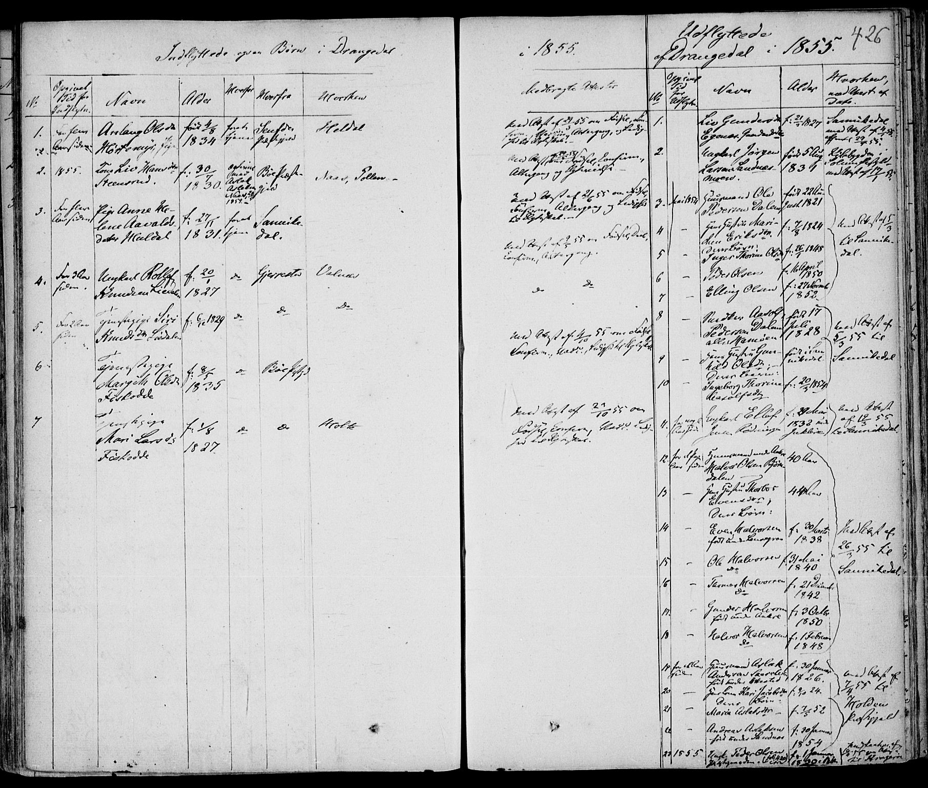 Drangedal kirkebøker, AV/SAKO-A-258/F/Fa/L0007a: Parish register (official) no. 7a, 1837-1856, p. 426