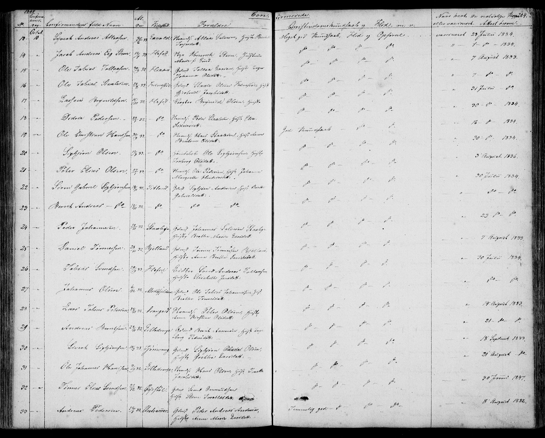 Flekkefjord sokneprestkontor, SAK/1111-0012/F/Fb/Fbc/L0005: Parish register (copy) no. B 5, 1846-1866, p. 204