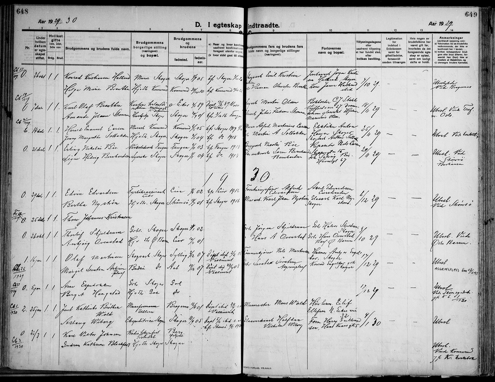 Skoger kirkebøker, AV/SAKO-A-59/F/Fa/L0007: Parish register (official) no. I 7, 1911-1936, p. 648-649