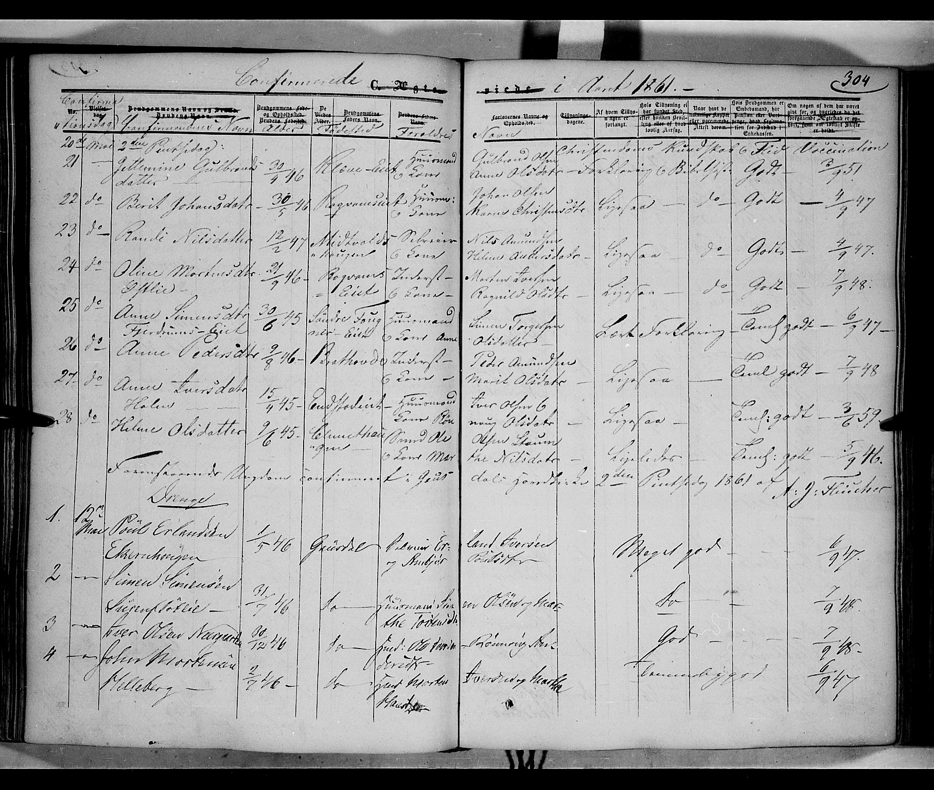 Gausdal prestekontor, AV/SAH-PREST-090/H/Ha/Haa/L0008: Parish register (official) no. 8, 1850-1861, p. 304