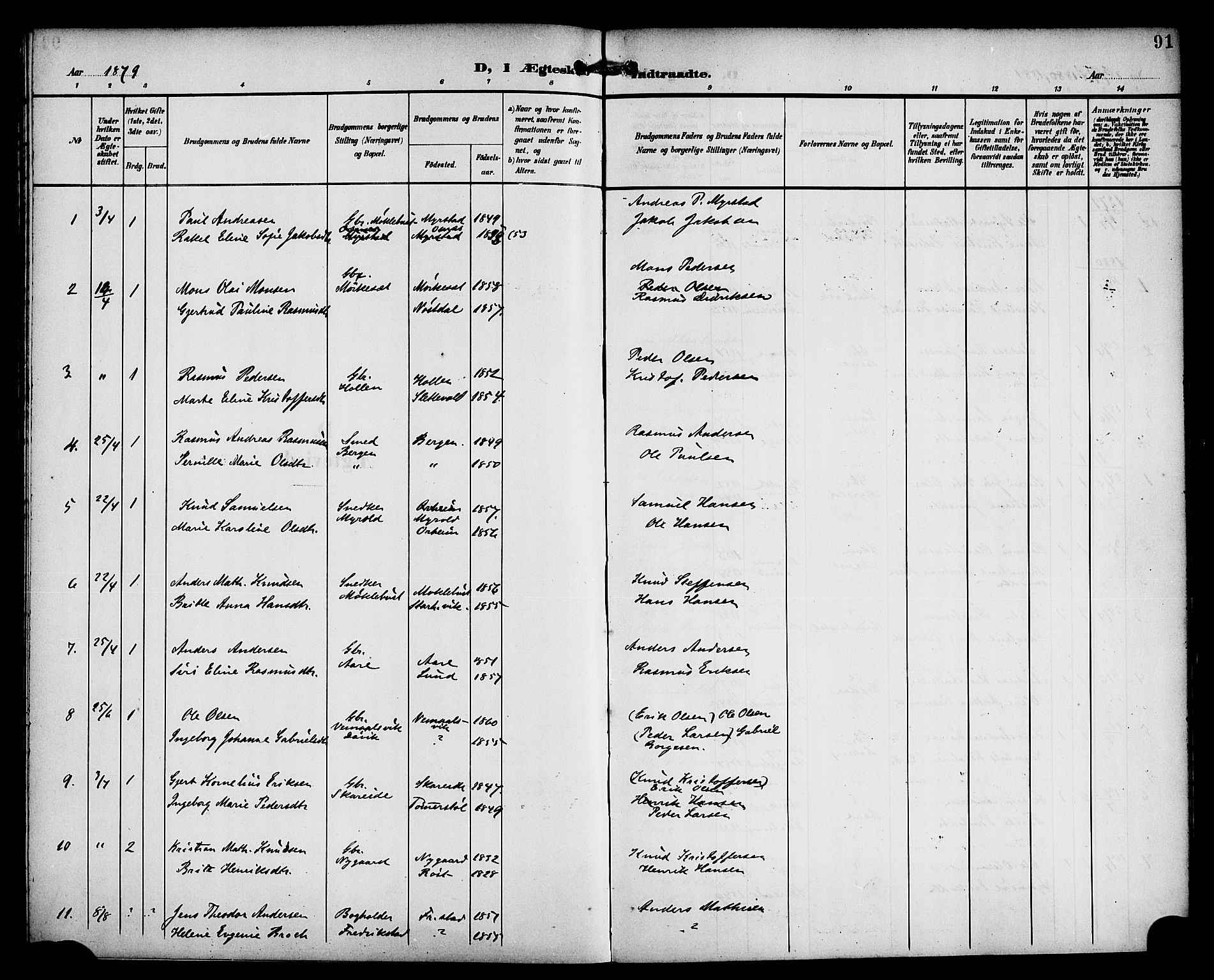 Eid sokneprestembete, SAB/A-82301/H/Haa/Haac/L0001: Parish register (official) no. C 1, 1879-1899, p. 91