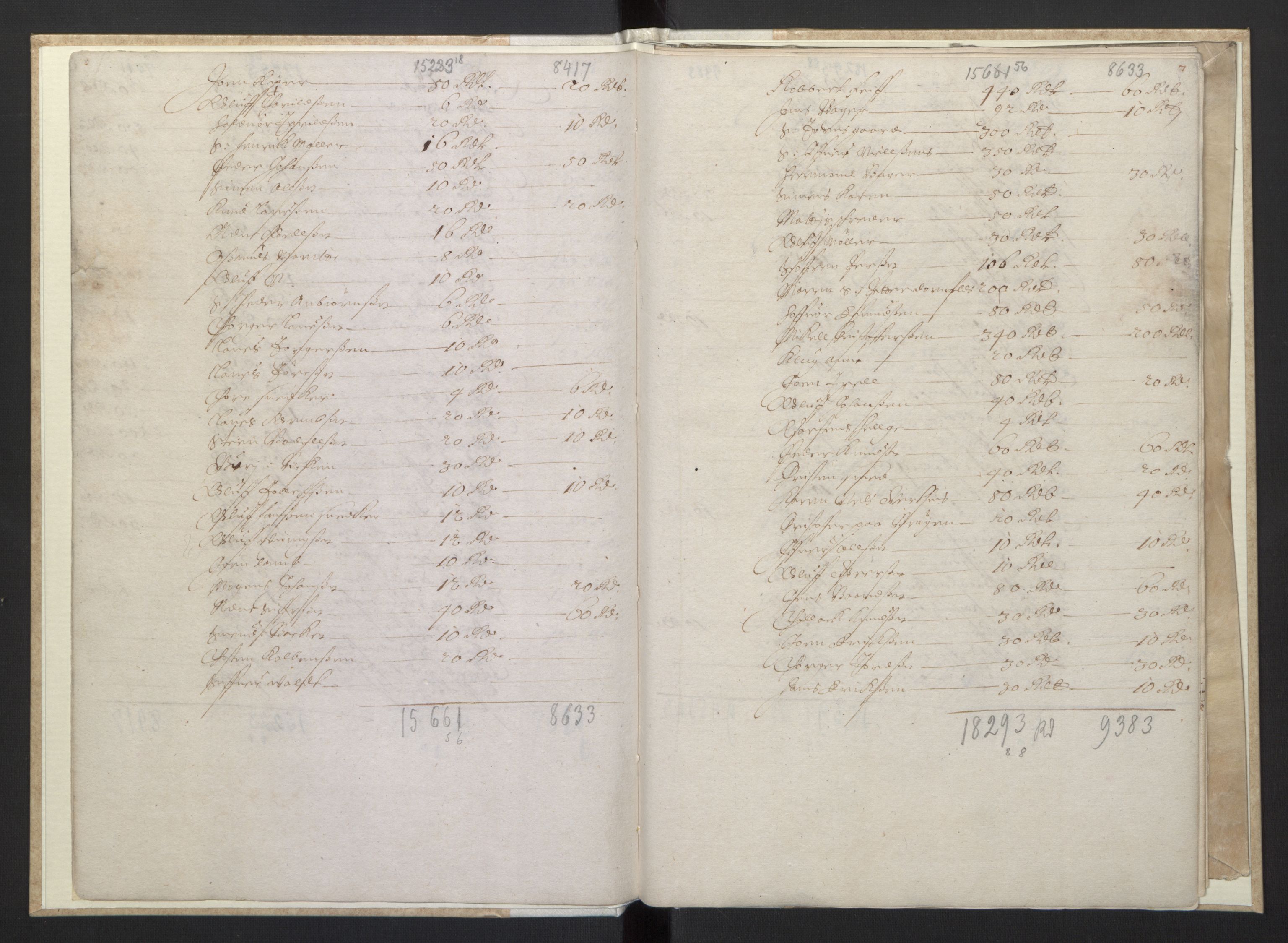 Rentekammeret inntil 1814, Realistisk ordnet avdeling, AV/RA-EA-4070/L/L0023/0005: Stavanger lagdømme: / [E]: Taksasjon av bygårder og annen formue i Stavanger.
Overslag over Stavangers inntekt og utgift m.m., 1661, p. 6b-7a