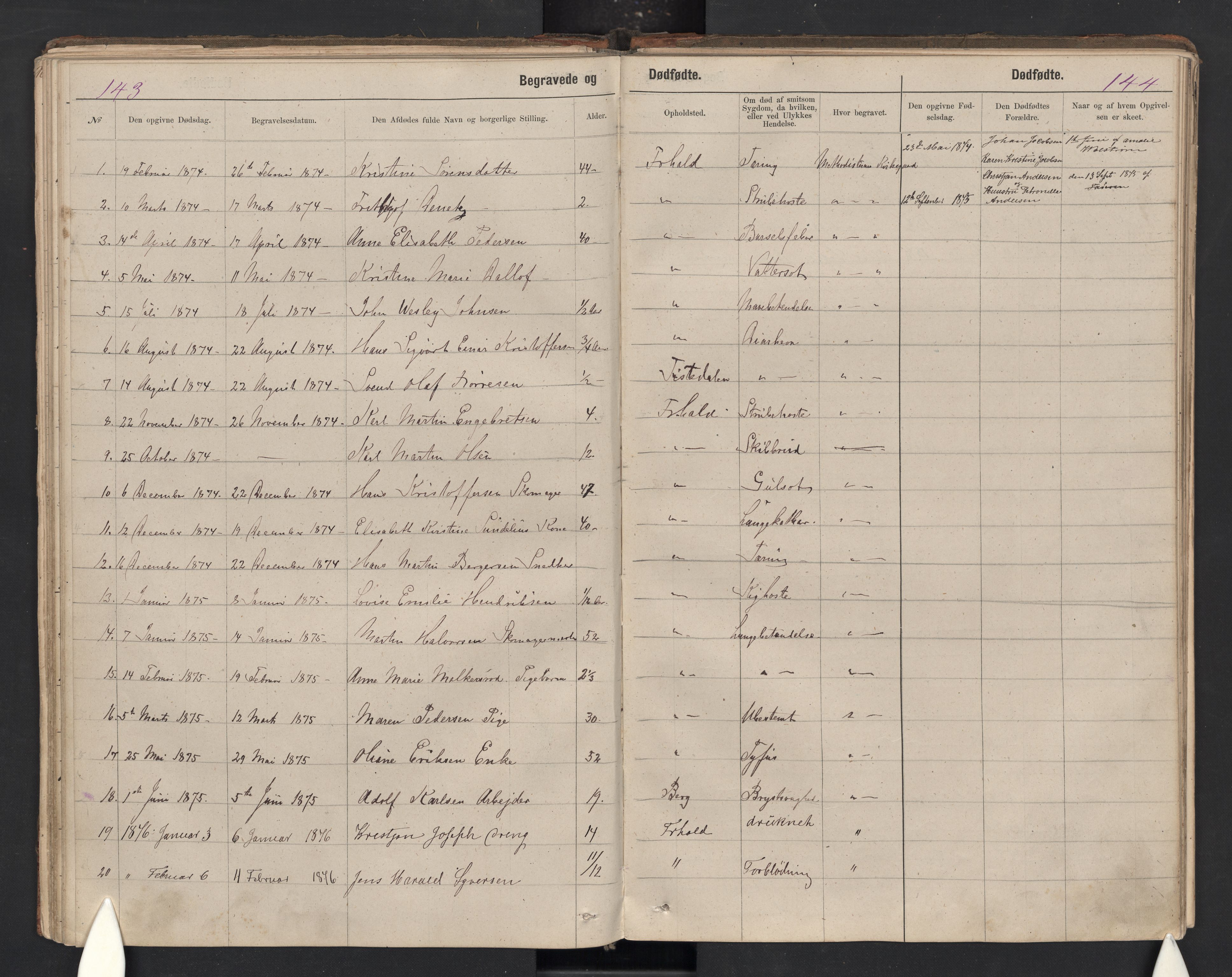 Halden metodistkirke - menighetsprotokoller, SAO/PAO-0266/F/L0003: Dissenter register no. 3, 1874-1892, p. 143-144