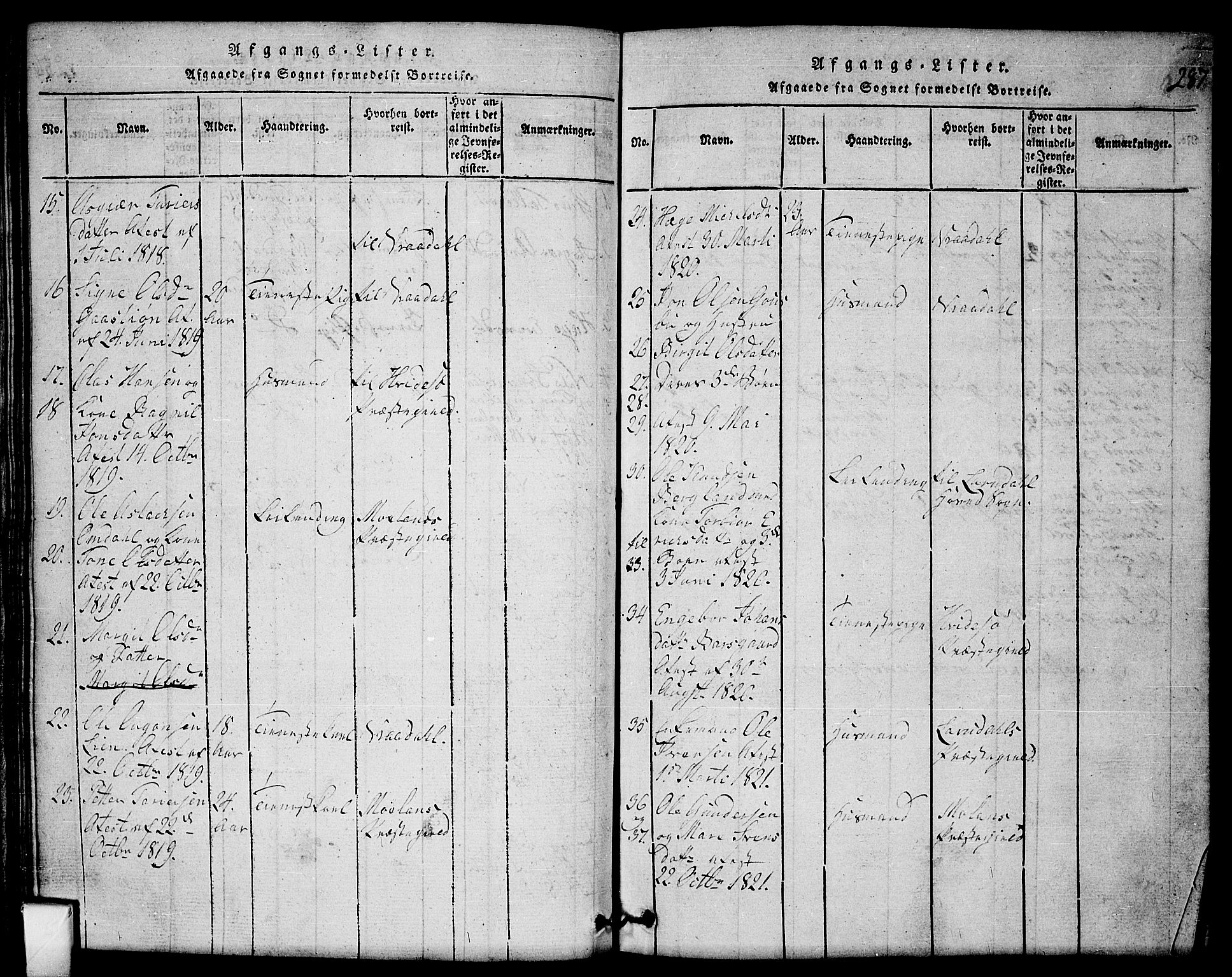 Mo kirkebøker, SAKO/A-286/G/Gb/L0001: Parish register (copy) no. II 1, 1814-1843, p. 287