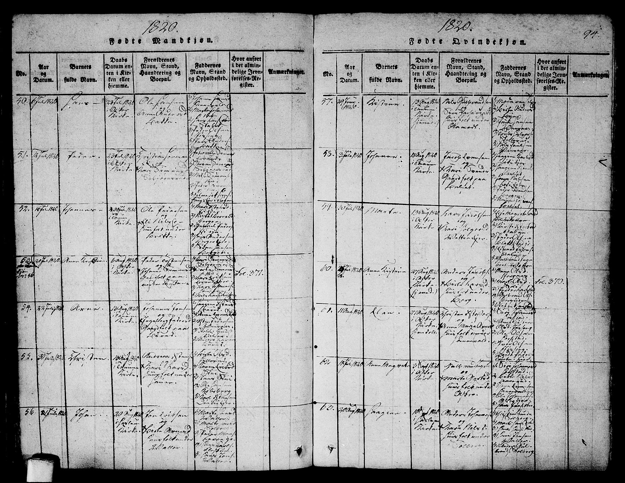 Asker prestekontor Kirkebøker, AV/SAO-A-10256a/G/Ga/L0001: Parish register (copy) no. I 1, 1814-1830, p. 94