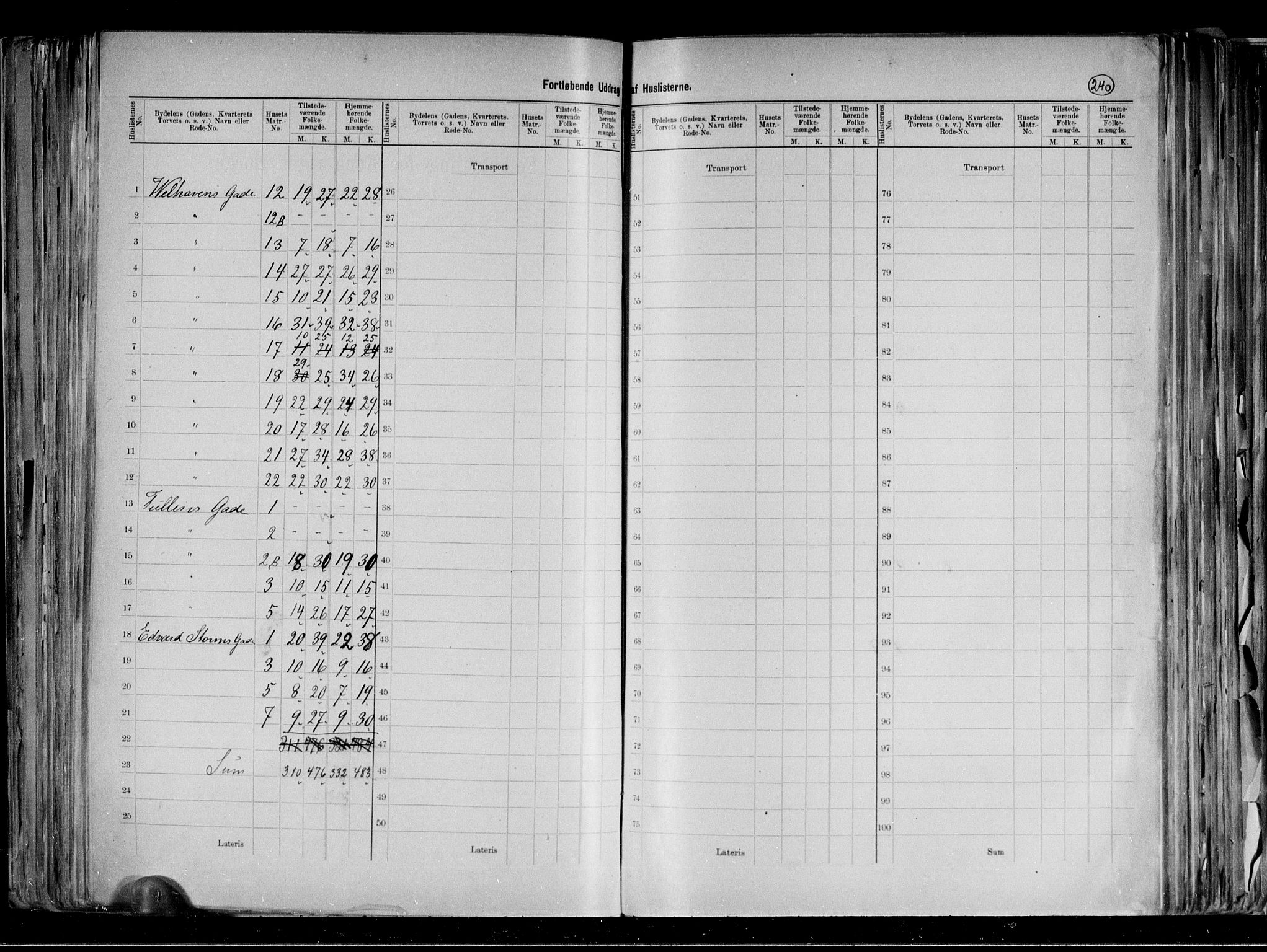 RA, 1891 census for 0301 Kristiania, 1891, p. 38226