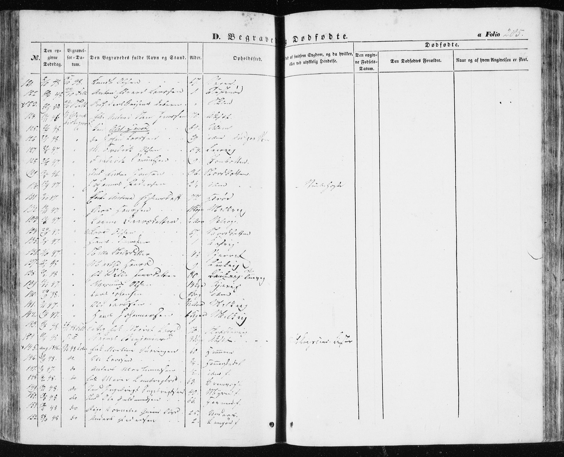 Ministerialprotokoller, klokkerbøker og fødselsregistre - Sør-Trøndelag, SAT/A-1456/634/L0529: Parish register (official) no. 634A05, 1843-1851, p. 285