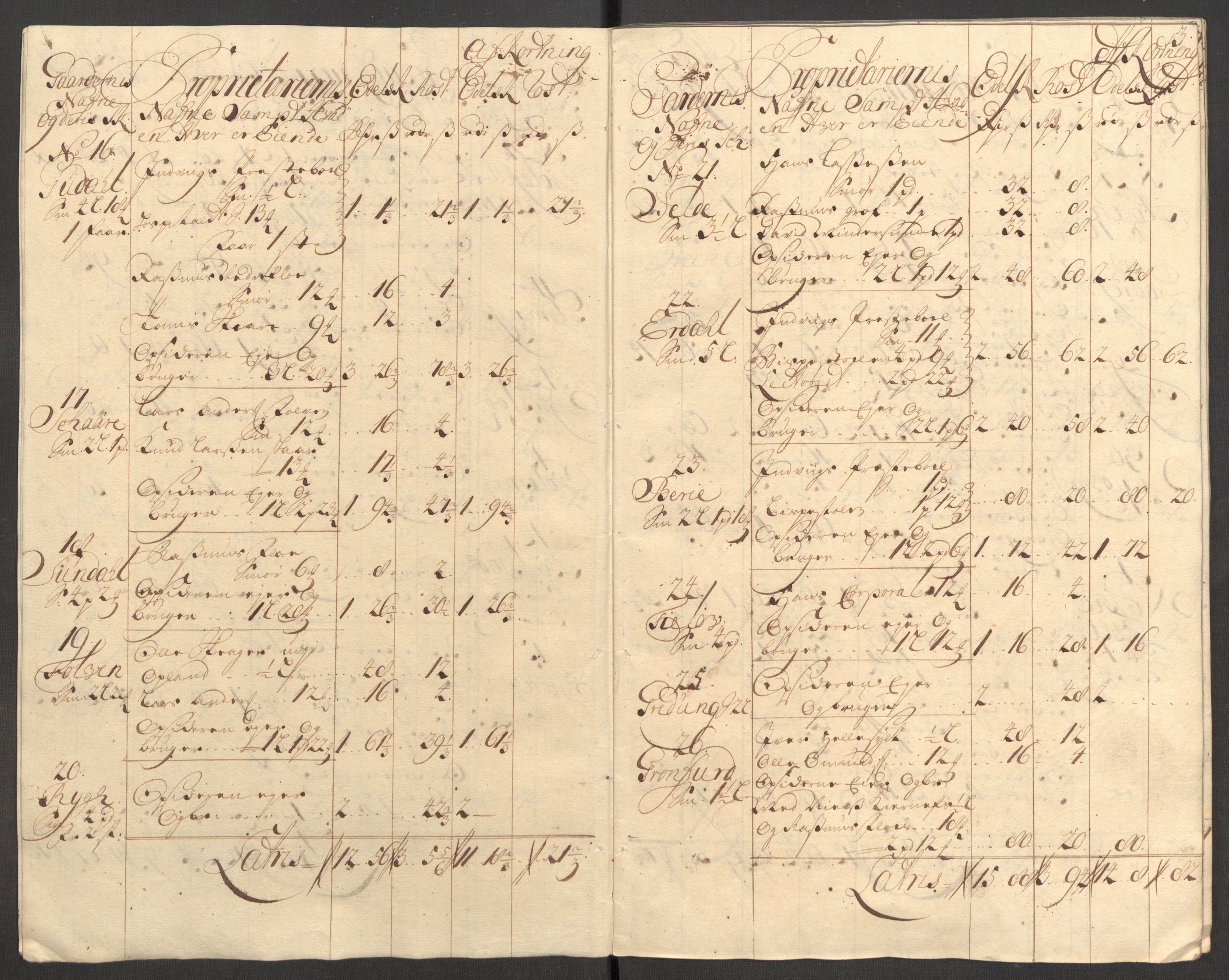 Rentekammeret inntil 1814, Reviderte regnskaper, Fogderegnskap, RA/EA-4092/R53/L3432: Fogderegnskap Sunn- og Nordfjord, 1709, p. 90