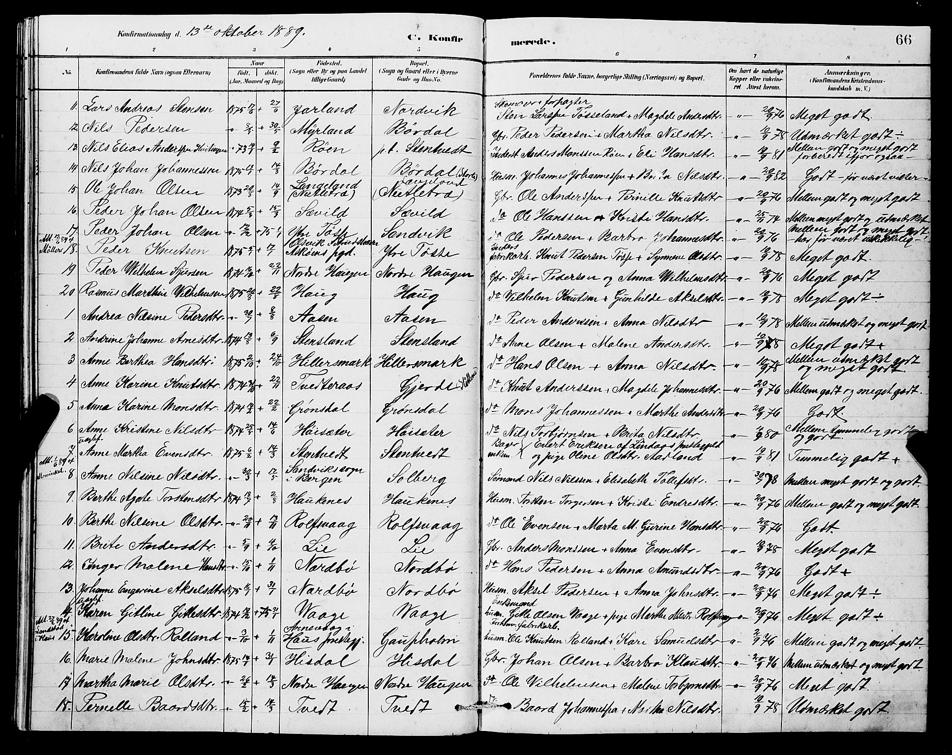 Samnanger Sokneprestembete, SAB/A-77501/H/Hab: Parish register (copy) no. A 2, 1879-1897, p. 66