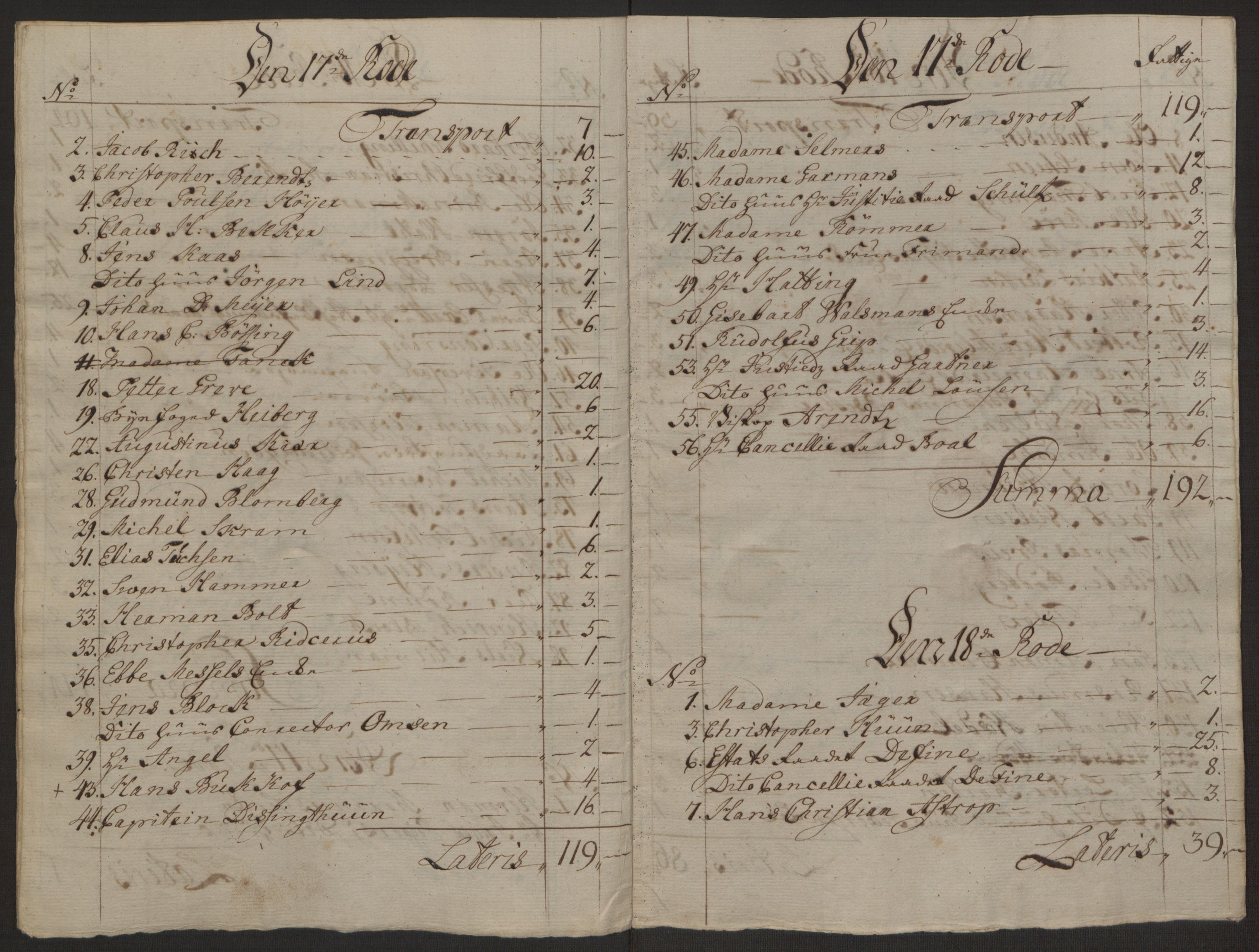 Rentekammeret inntil 1814, Reviderte regnskaper, Byregnskaper, AV/RA-EA-4066/R/Rp/L0366/0001: [P20] Kontribusjonsregnskap / Ekstraskatt, 1763, p. 222