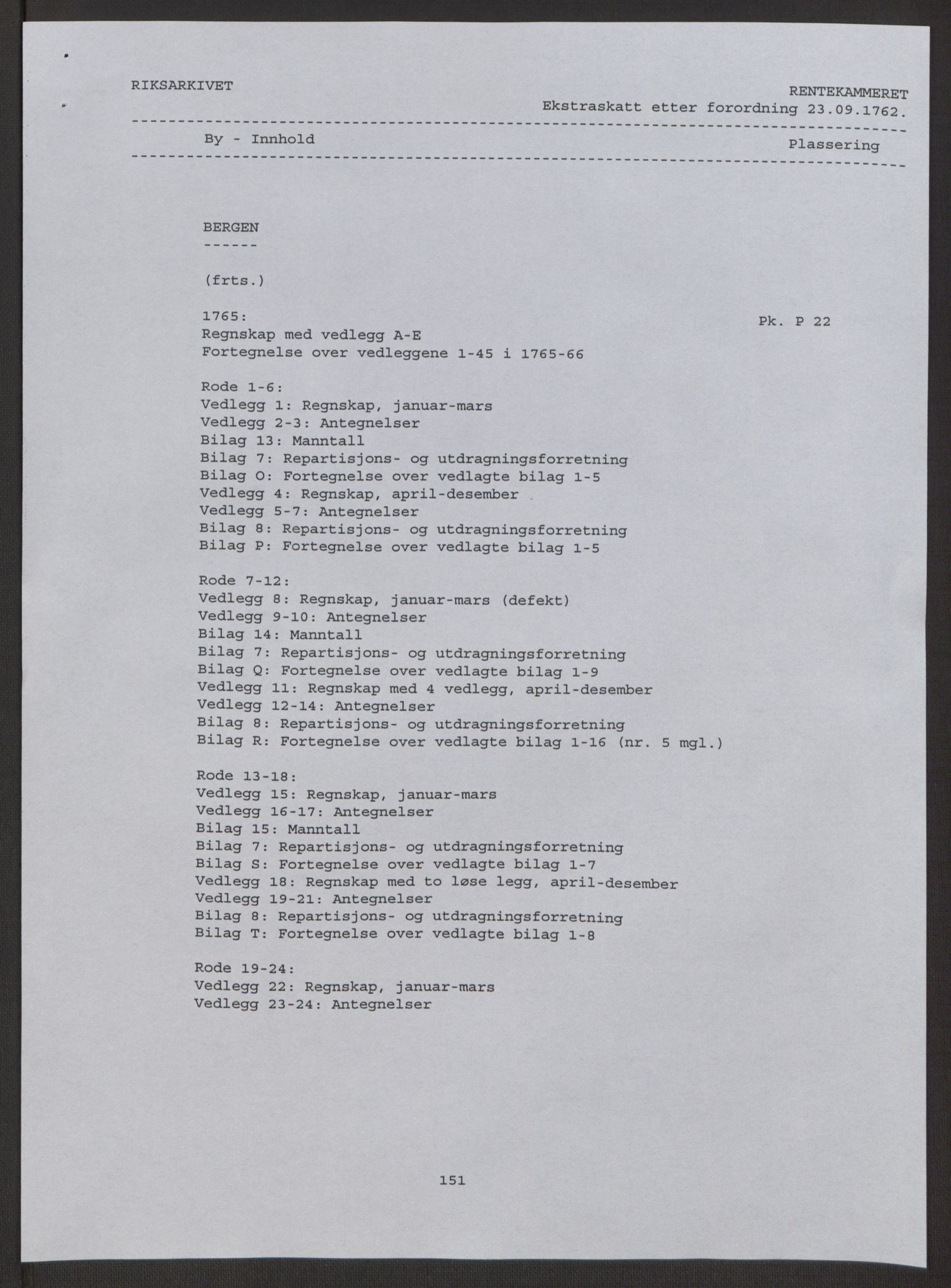 Rentekammeret inntil 1814, Reviderte regnskaper, Byregnskaper, AV/RA-EA-4066/R/Rp/L0368/0001: [P21] Kontribusjonsregnskap / Ekstraskatt, 1764, p. 4