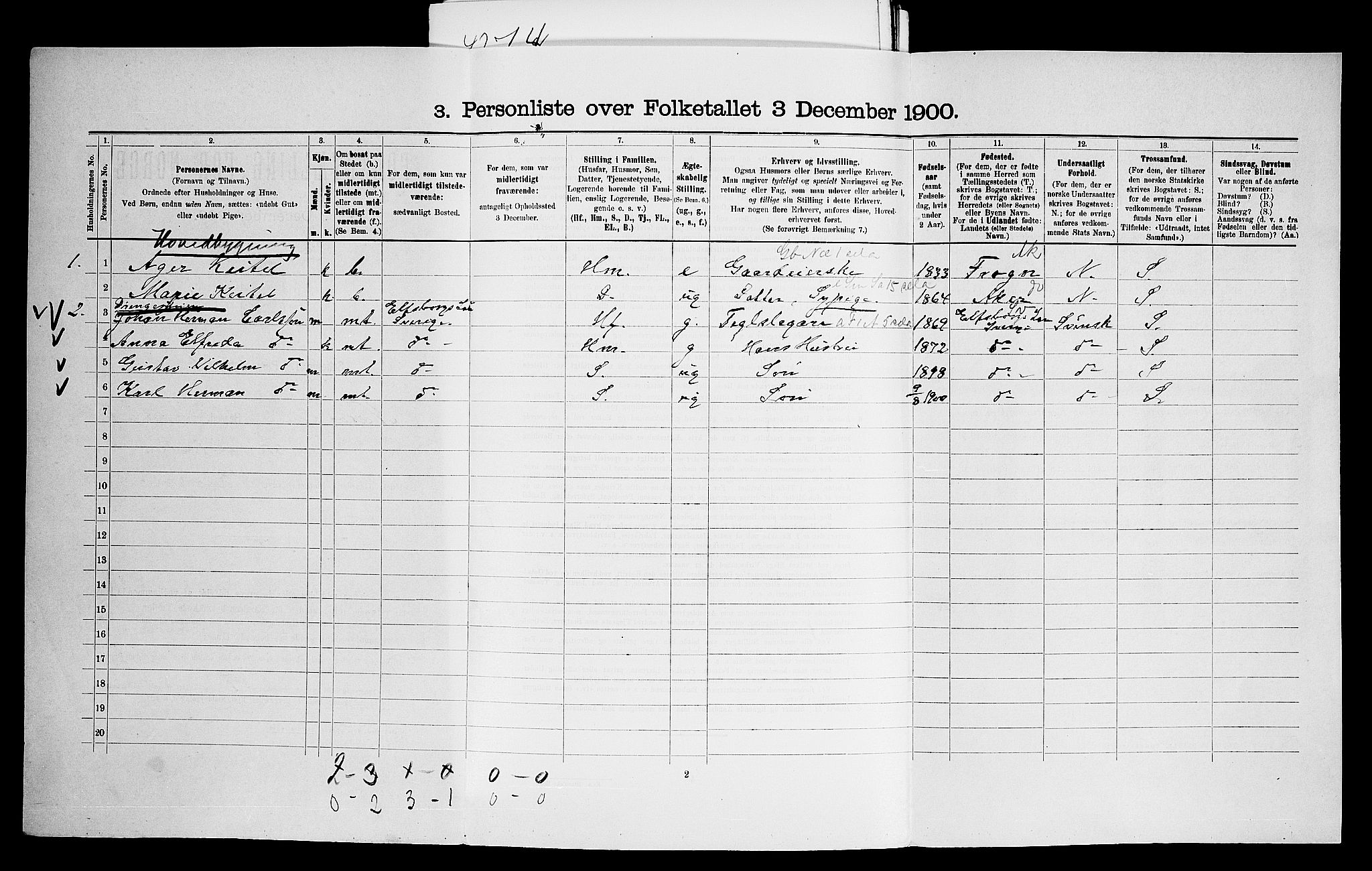 SAO, 1900 census for Nesodden, 1900