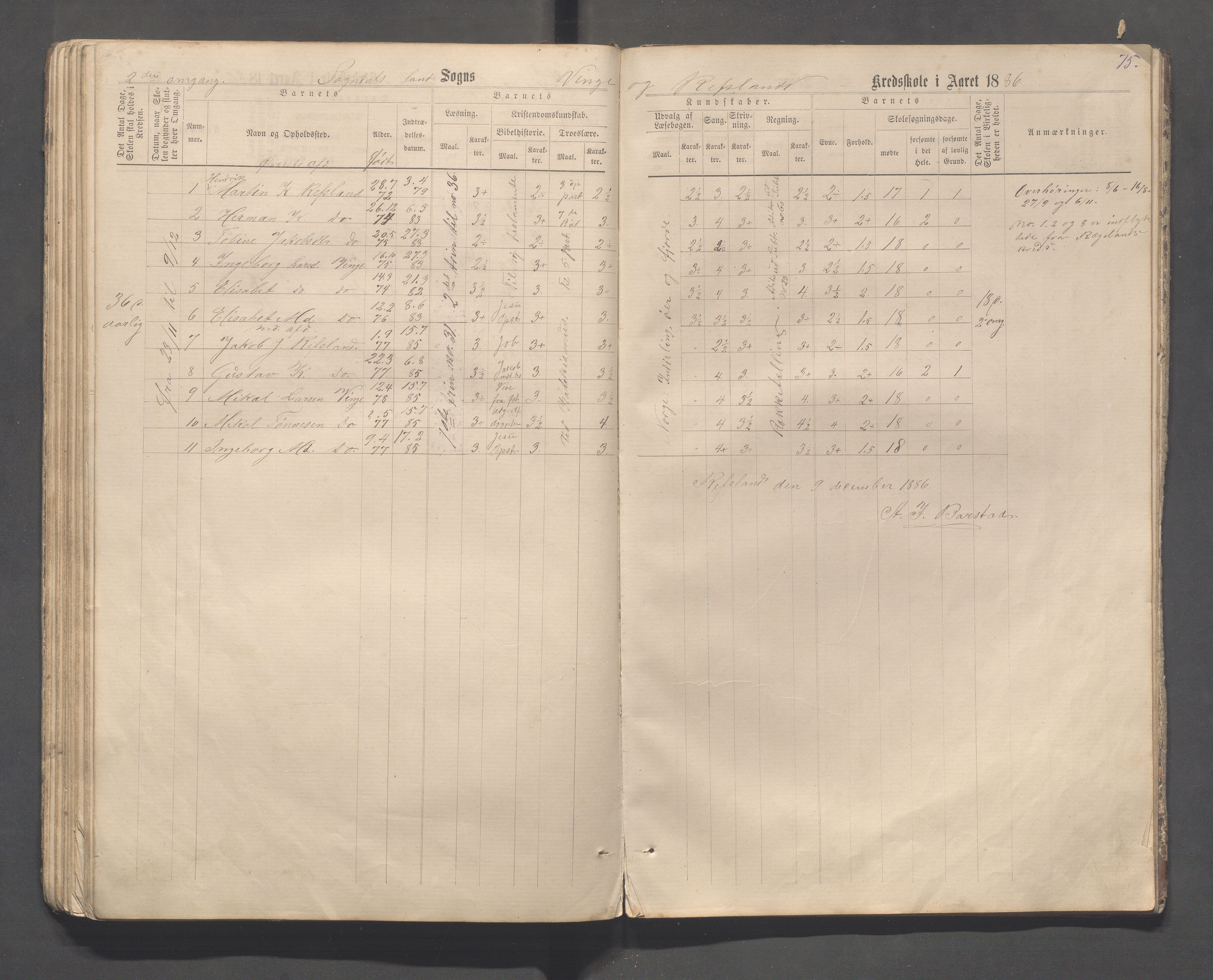 Sokndal kommune- Skolestyret/Skolekontoret, IKAR/K-101142/H/L0013: Skoleprotokoll - Netland, Eia, Vinje, Refsland, 1876-1893, p. 75