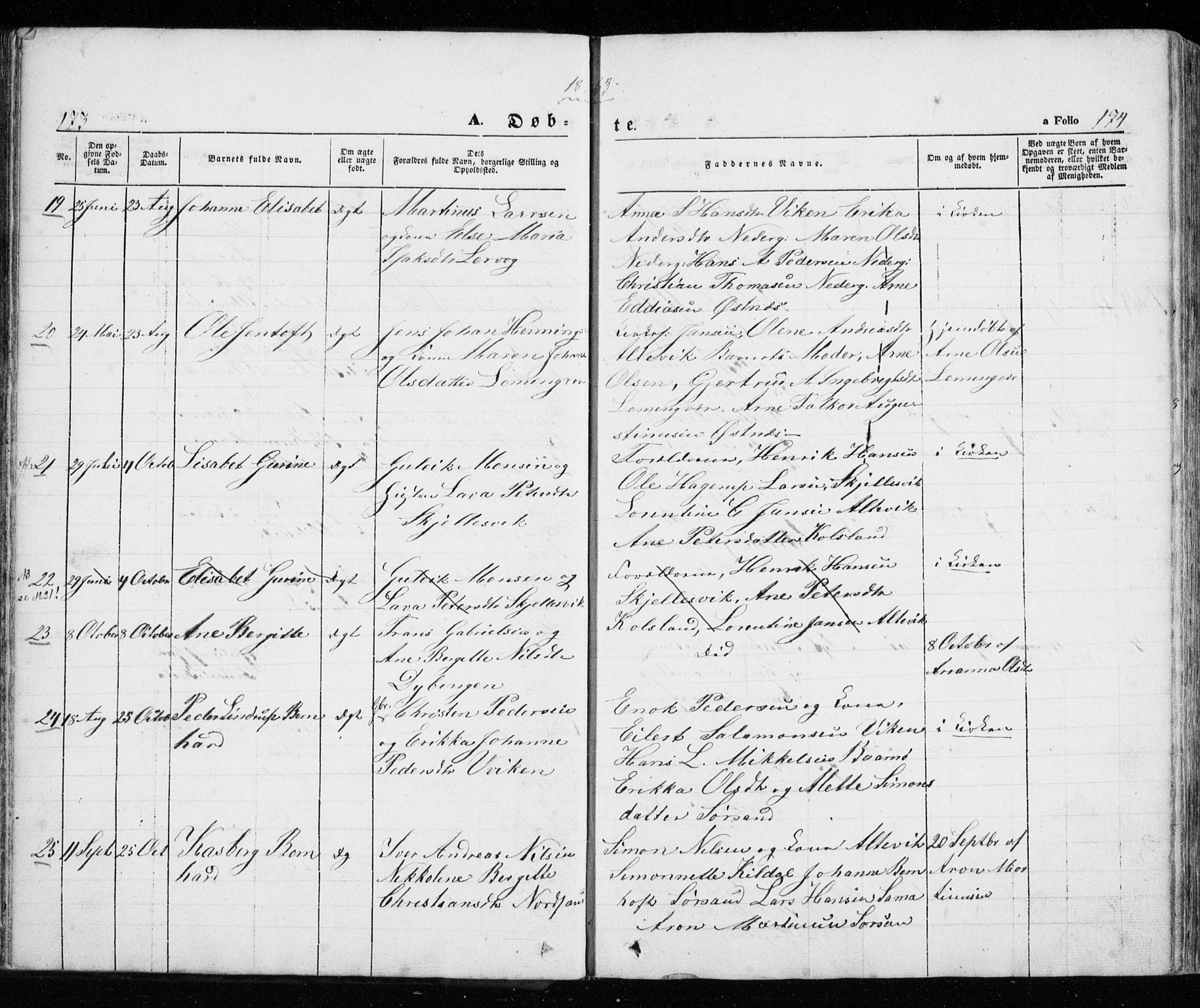 Trondenes sokneprestkontor, AV/SATØ-S-1319/H/Ha/L0010kirke: Parish register (official) no. 10, 1840-1865, p. 173-174
