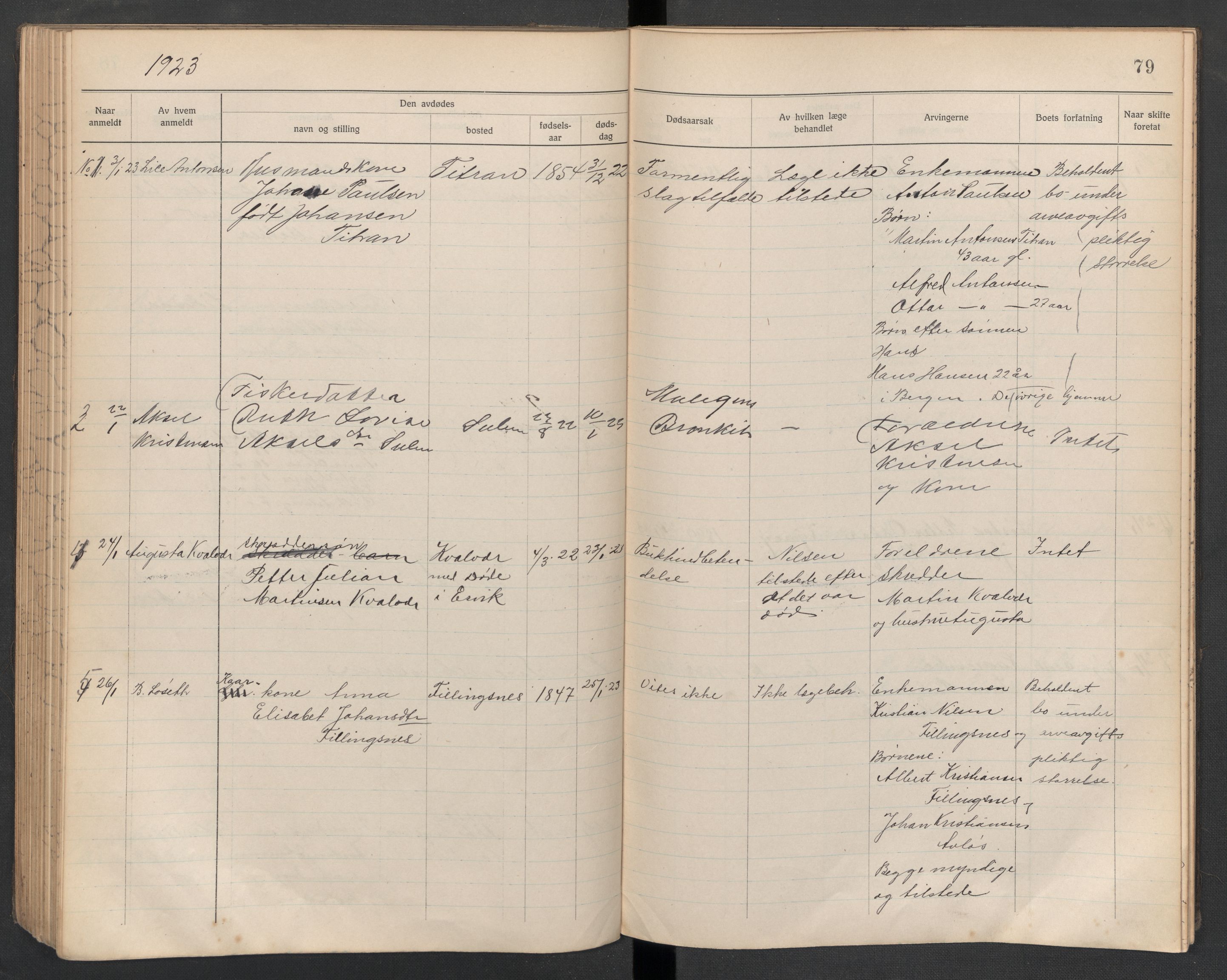 Frøya lensmannskontor, AV/SAT-A-1050/2/Ga/L0003: Dødsfallsprotokoll  (løse ark / vedlegg, se Yb 3), 1918-1923, p. 81