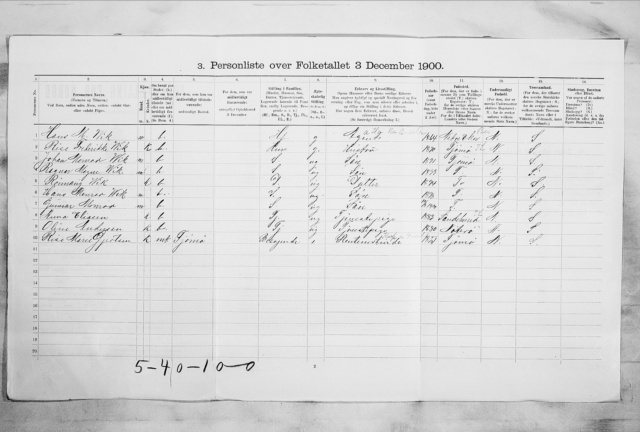 RA, 1900 census for Tønsberg, 1900, p. 1499