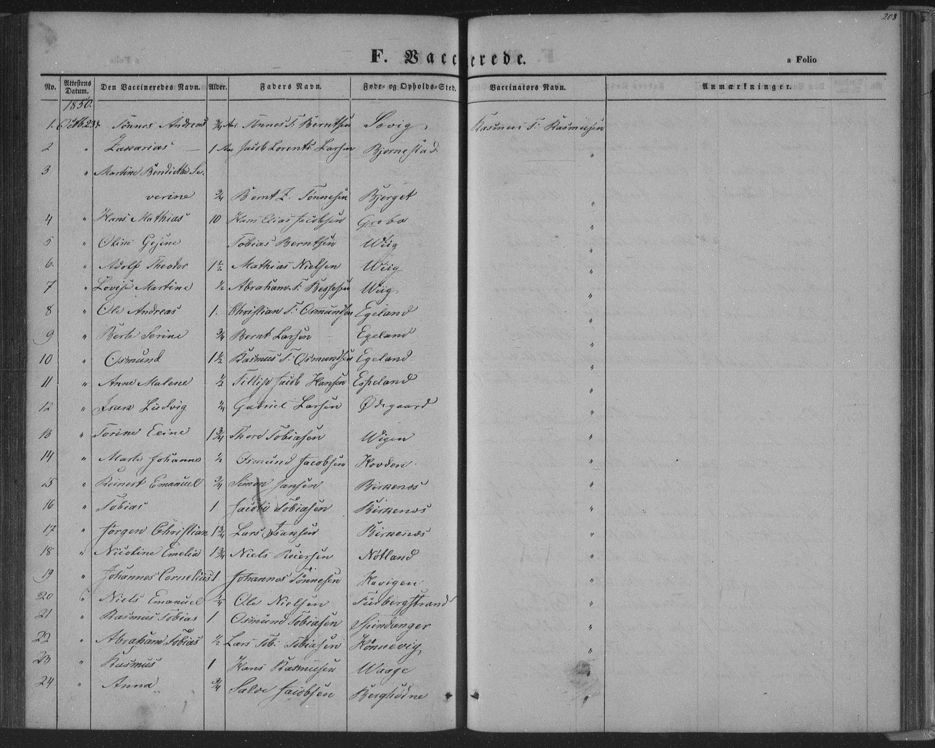 Herad sokneprestkontor, SAK/1111-0018/F/Fa/Fab/L0003: Parish register (official) no. A 3, 1844-1853, p. 208