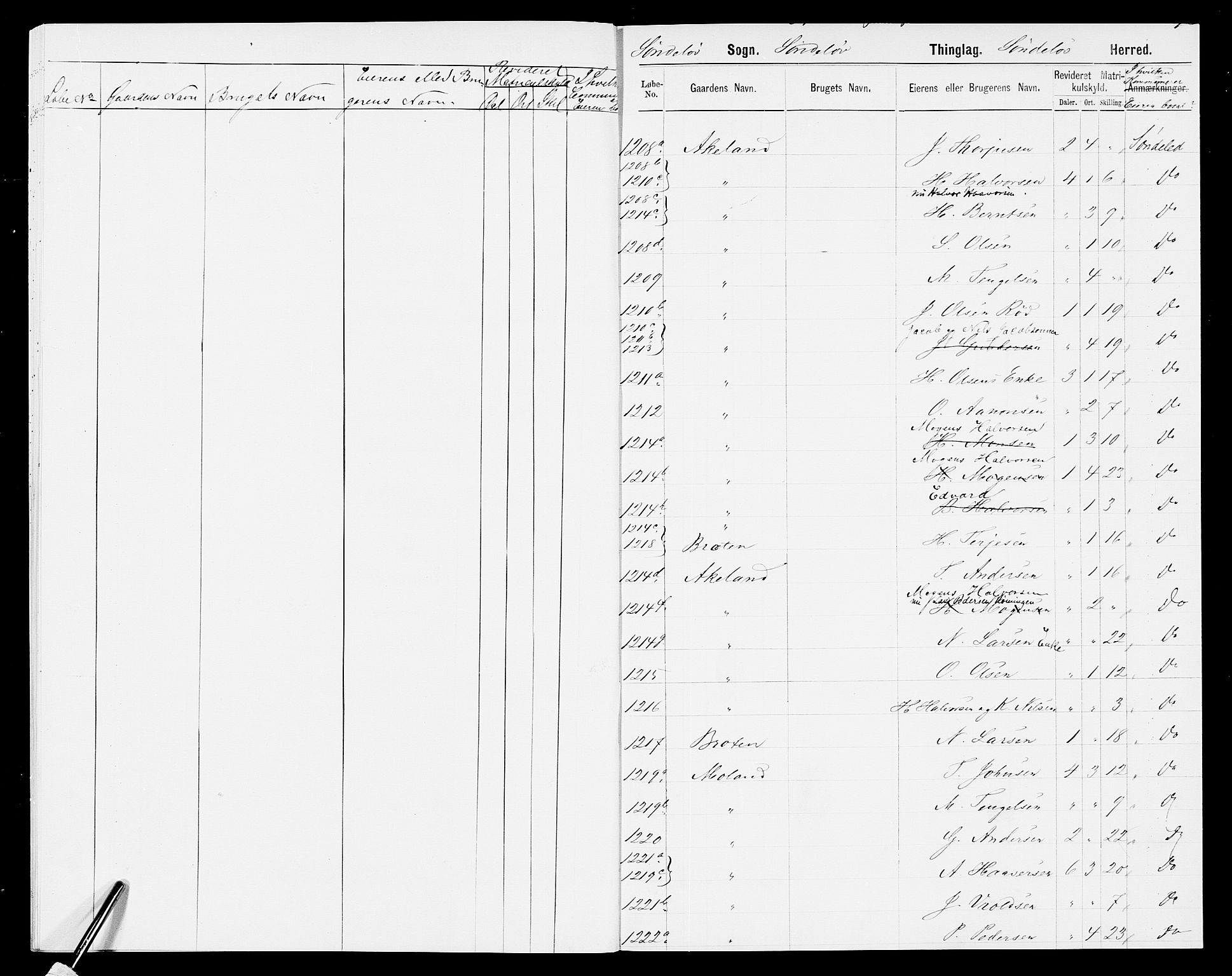 SAK, 1875 census for 0913L Risør/Søndeled, 1875, p. 21