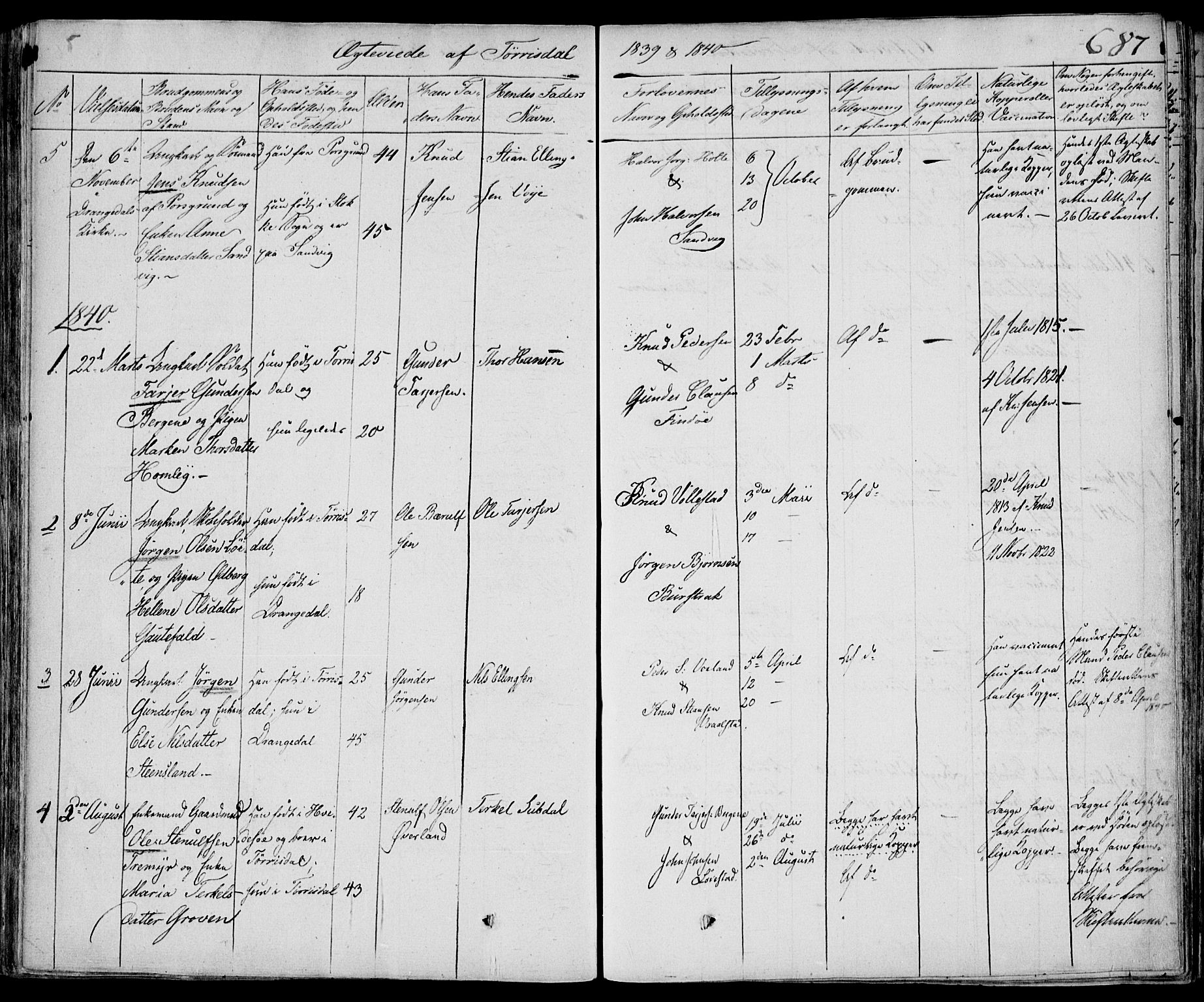 Drangedal kirkebøker, AV/SAKO-A-258/F/Fa/L0007b: Parish register (official) no. 7b, 1837-1856, p. 687