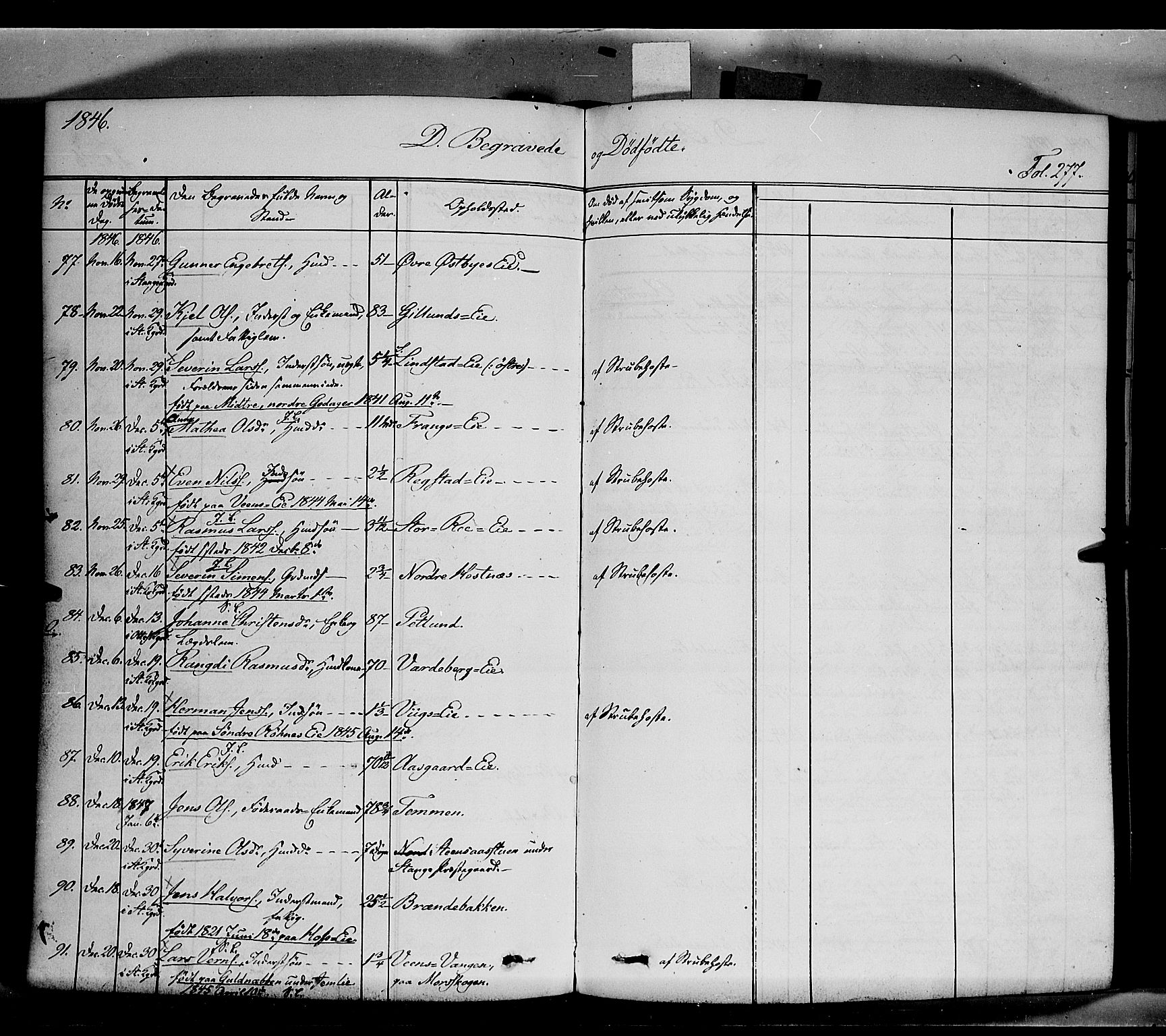 Stange prestekontor, AV/SAH-PREST-002/K/L0011: Parish register (official) no. 11, 1846-1852, p. 277