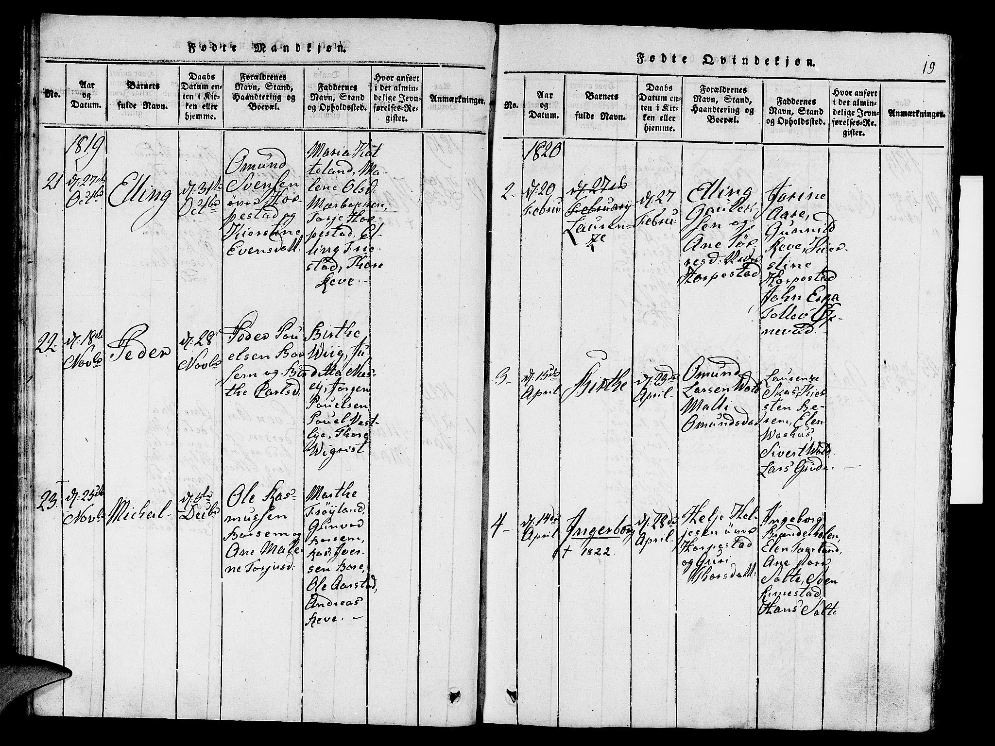 Klepp sokneprestkontor, AV/SAST-A-101803/001/3/30BA/L0002: Parish register (official) no. A 2, 1816-1833, p. 19