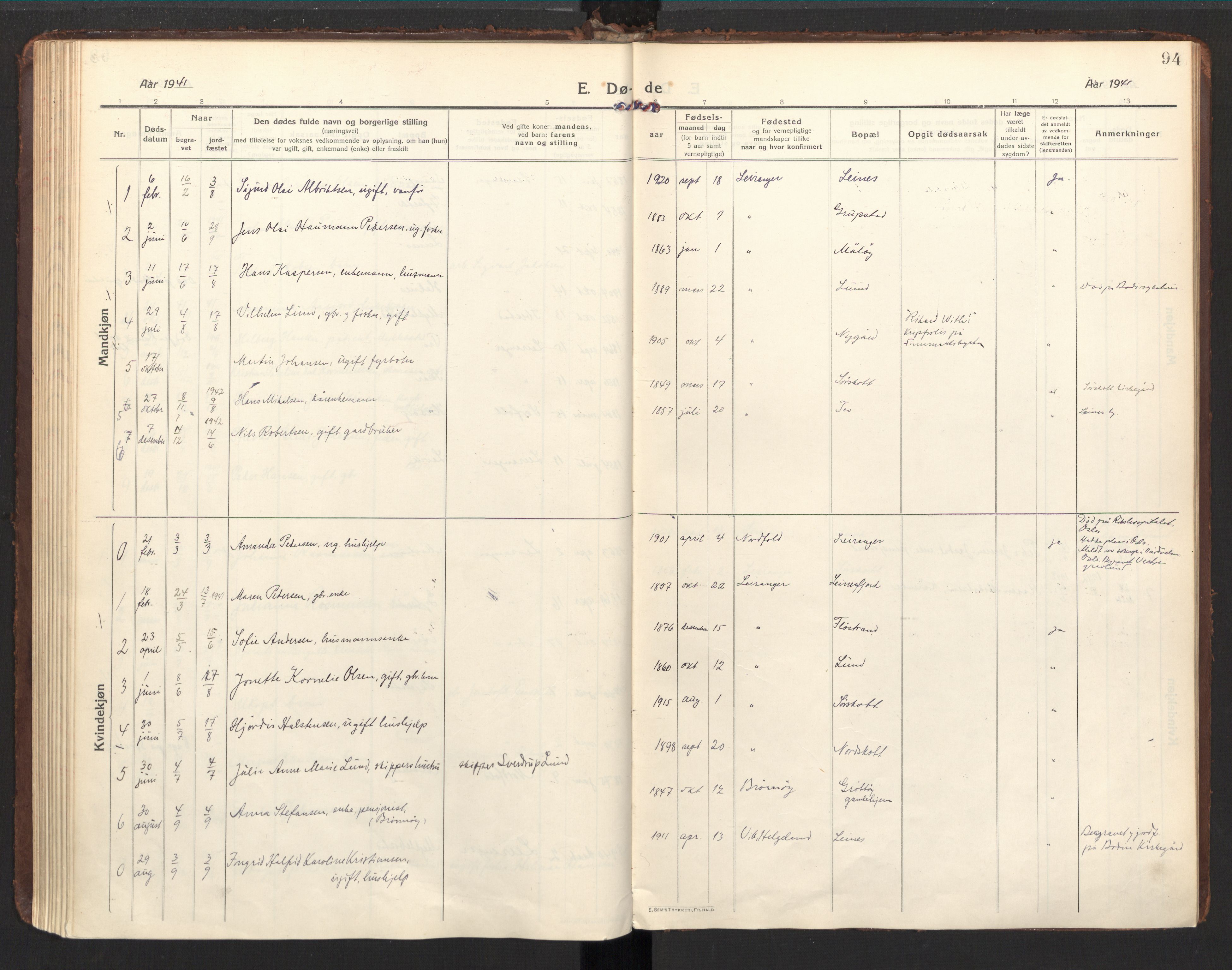 Ministerialprotokoller, klokkerbøker og fødselsregistre - Nordland, SAT/A-1459/857/L0825: Parish register (official) no. 857A05, 1917-1946, p. 94