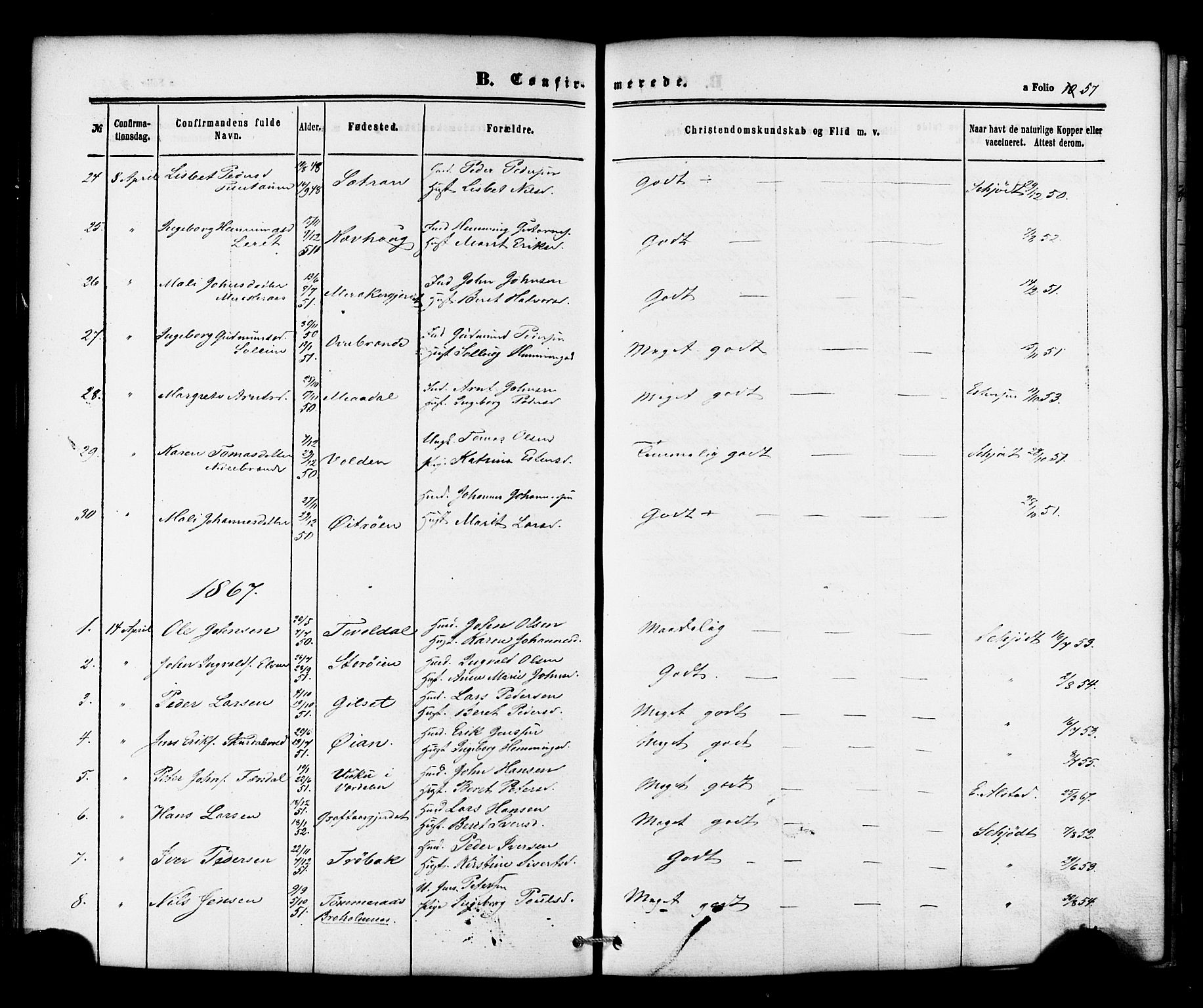 Ministerialprotokoller, klokkerbøker og fødselsregistre - Nord-Trøndelag, SAT/A-1458/706/L0041: Parish register (official) no. 706A02, 1862-1877, p. 57