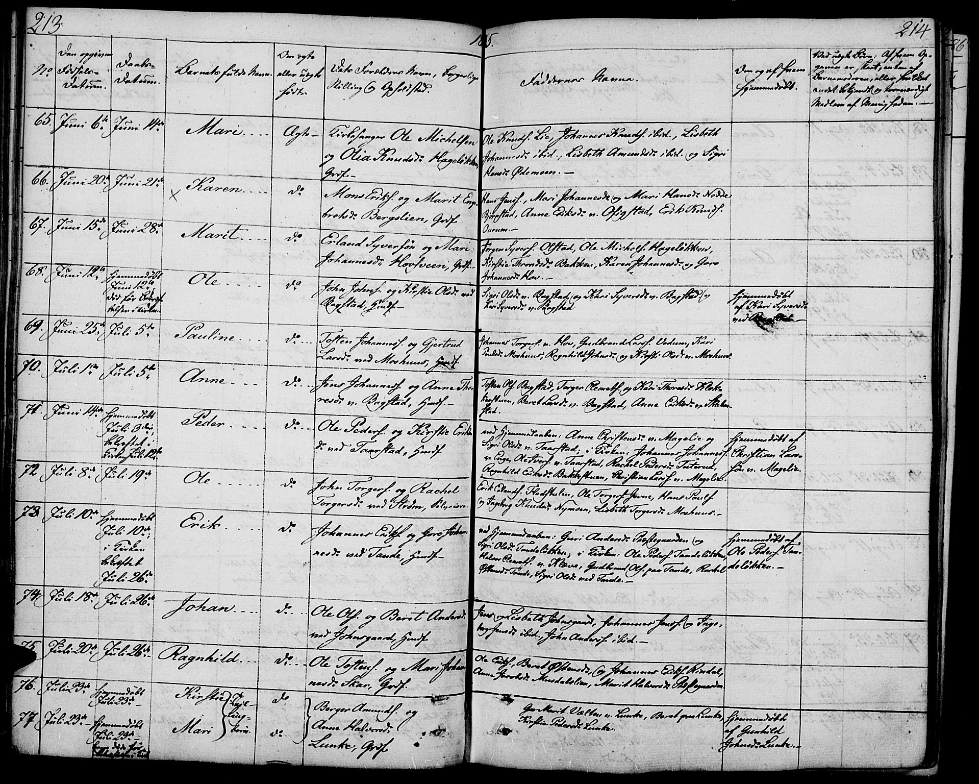 Øyer prestekontor, AV/SAH-PREST-084/H/Ha/Haa/L0004: Parish register (official) no. 4, 1824-1841, p. 213-214