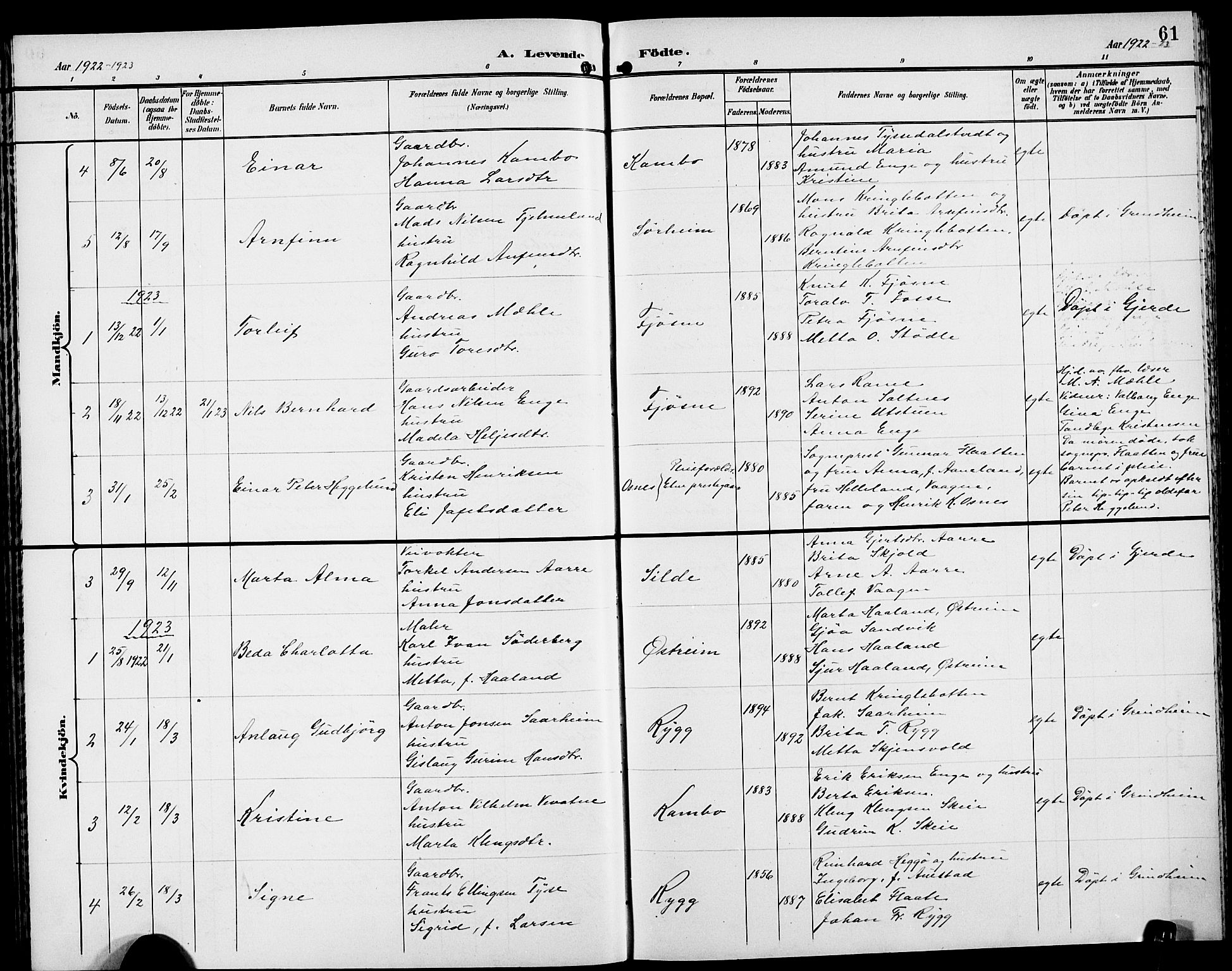 Etne sokneprestembete, SAB/A-75001/H/Hab: Parish register (copy) no. A 6, 1897-1924, p. 61