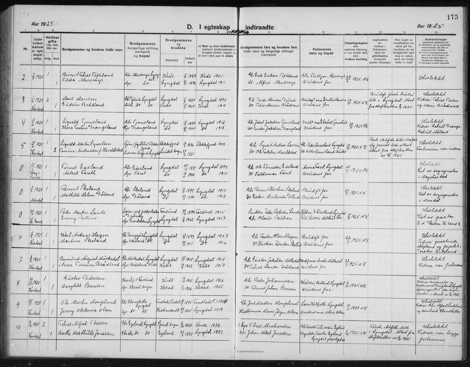 Lyngdal sokneprestkontor, AV/SAK-1111-0029/F/Fb/Fbc/L0006: Parish register (copy) no. B 6, 1914-1934, p. 175