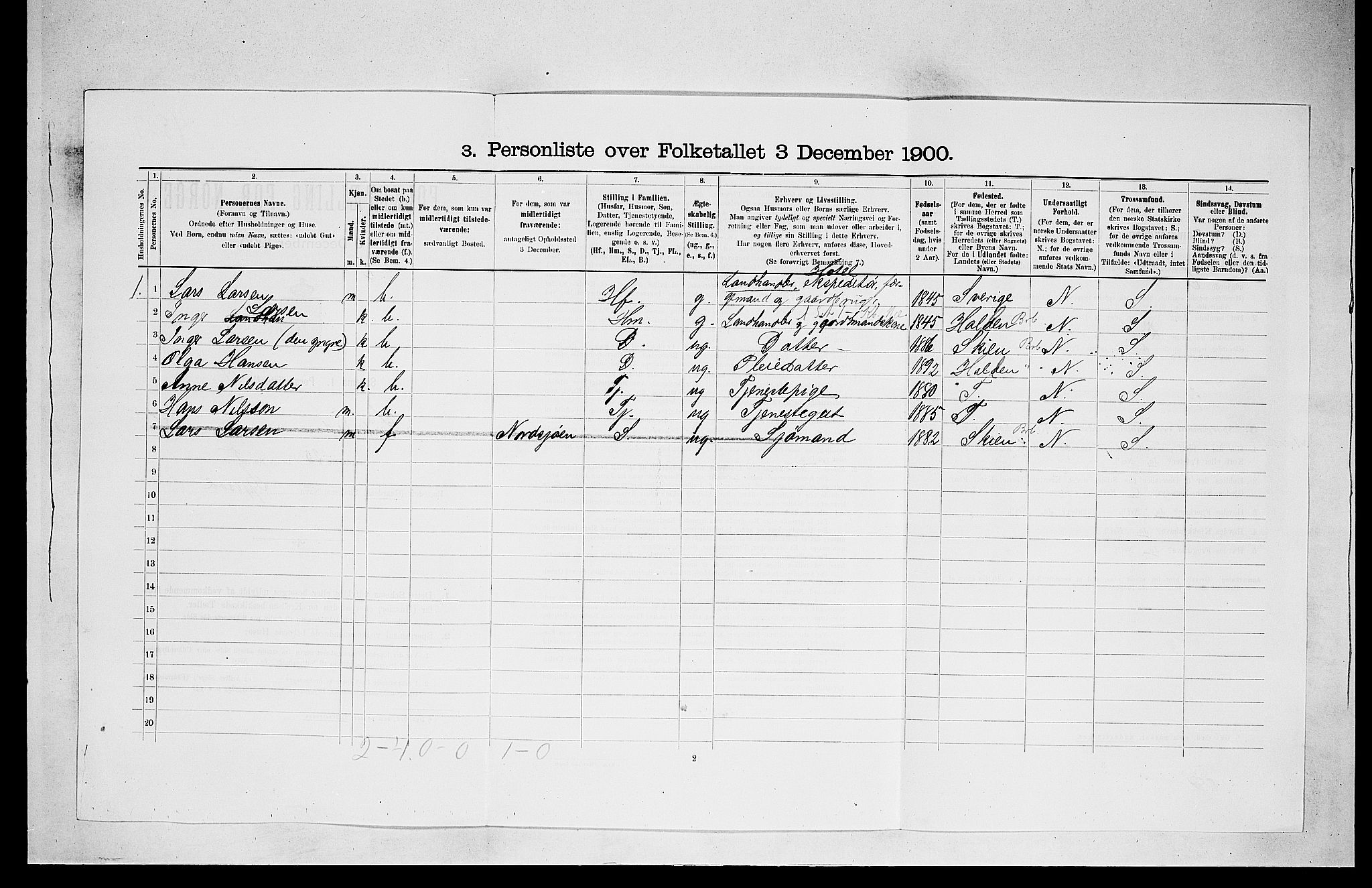 SAKO, 1900 census for Kviteseid, 1900, p. 464