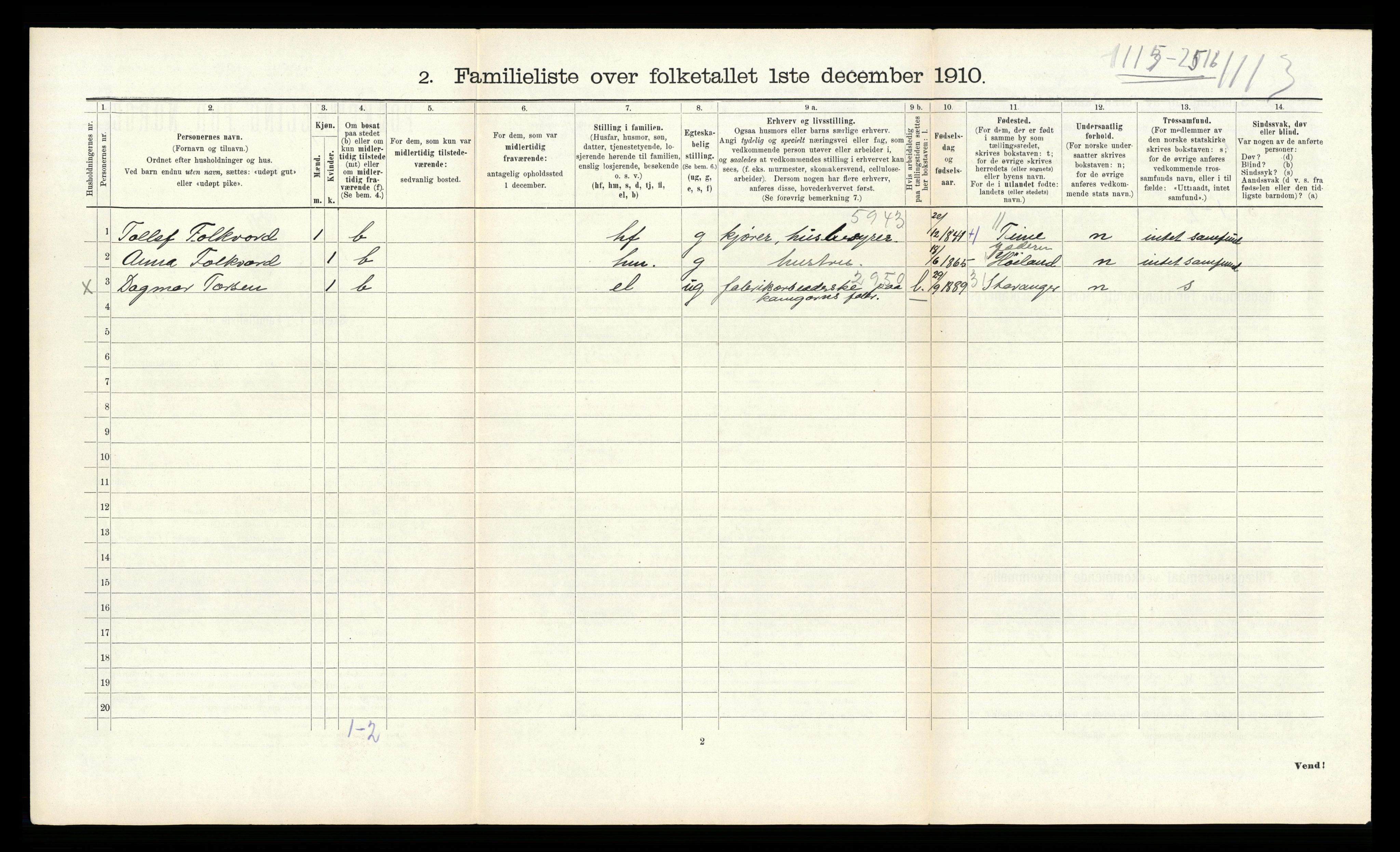 RA, 1910 census for Sandnes, 1910, p. 709