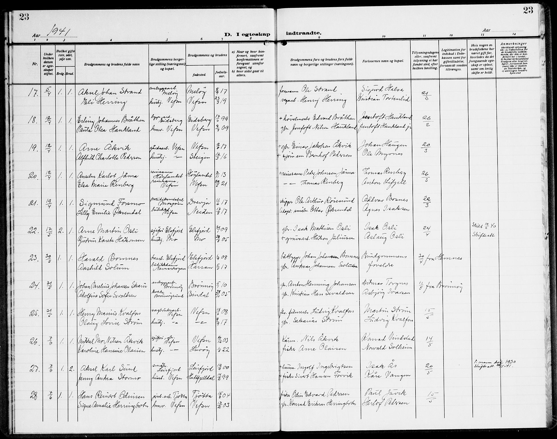 Ministerialprotokoller, klokkerbøker og fødselsregistre - Nordland, AV/SAT-A-1459/820/L0304: Parish register (copy) no. 820C06, 1934-1944, p. 23