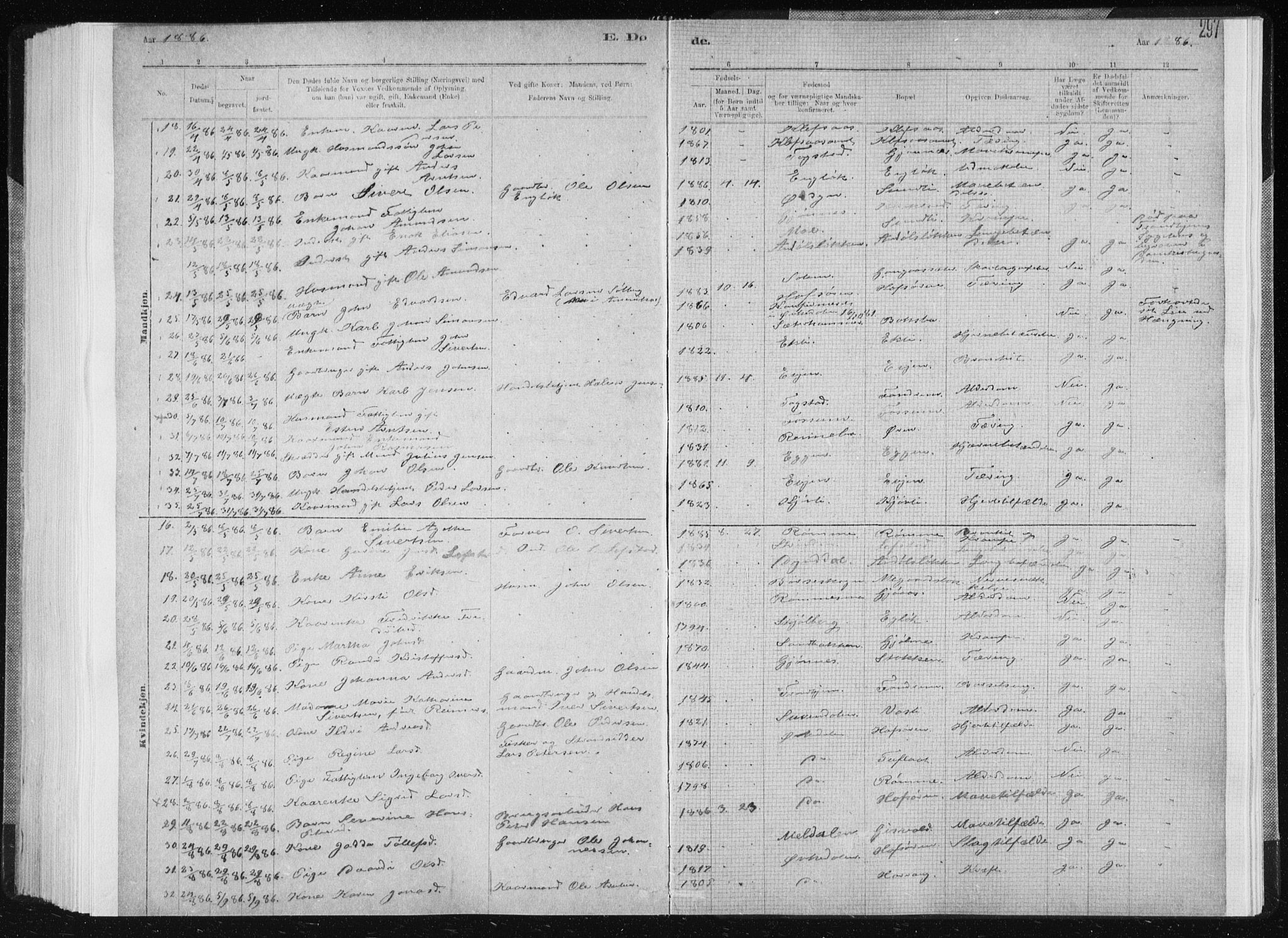 Ministerialprotokoller, klokkerbøker og fødselsregistre - Sør-Trøndelag, AV/SAT-A-1456/668/L0818: Parish register (copy) no. 668C07, 1885-1898, p. 297