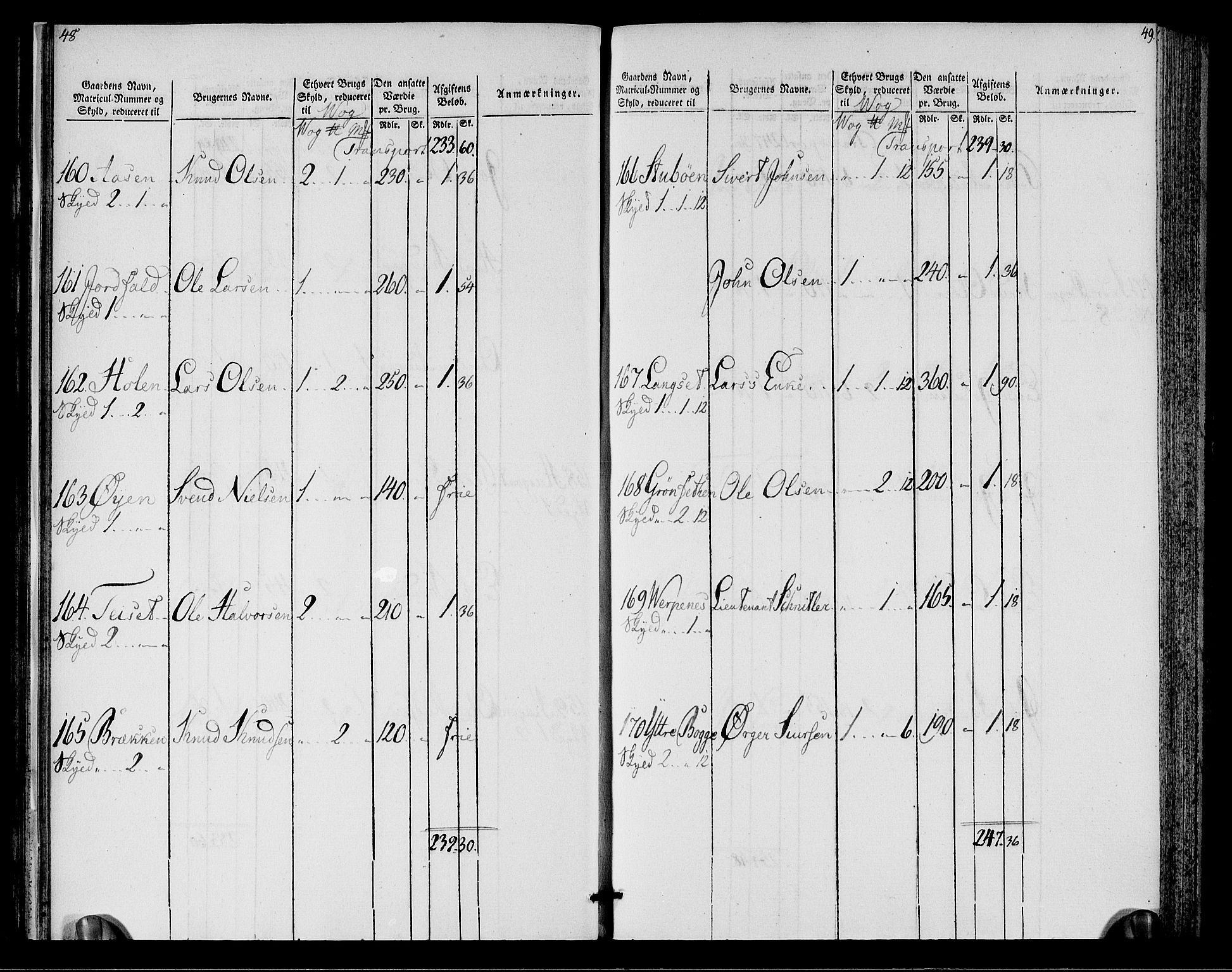 Rentekammeret inntil 1814, Realistisk ordnet avdeling, AV/RA-EA-4070/N/Ne/Nea/L0128: Romsdal fogderi. Oppebørselsregister, 1803-1804, p. 26