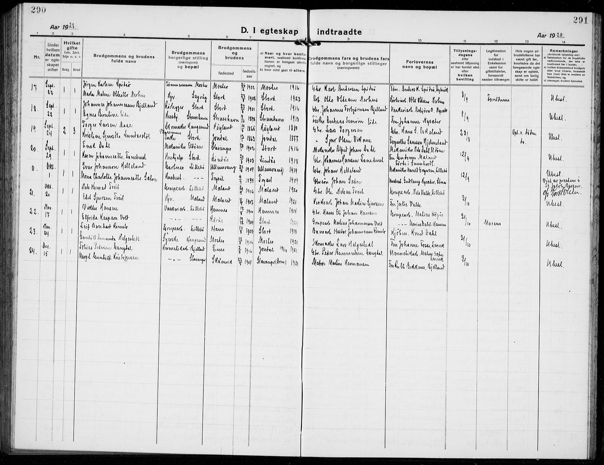 Stord sokneprestembete, AV/SAB-A-78201/H/Hab: Parish register (copy) no. A 4, 1919-1933, p. 290-291