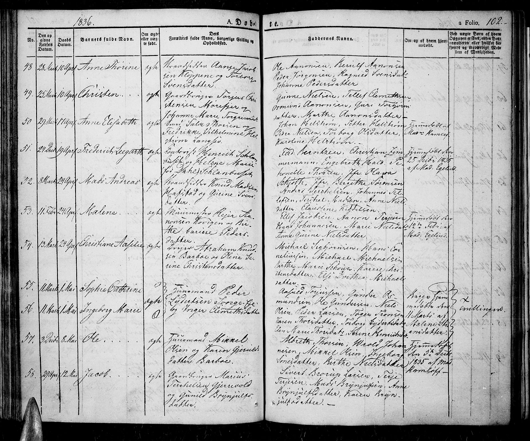 Tromøy sokneprestkontor, AV/SAK-1111-0041/F/Fa/L0003: Parish register (official) no. A 3, 1825-1837, p. 102