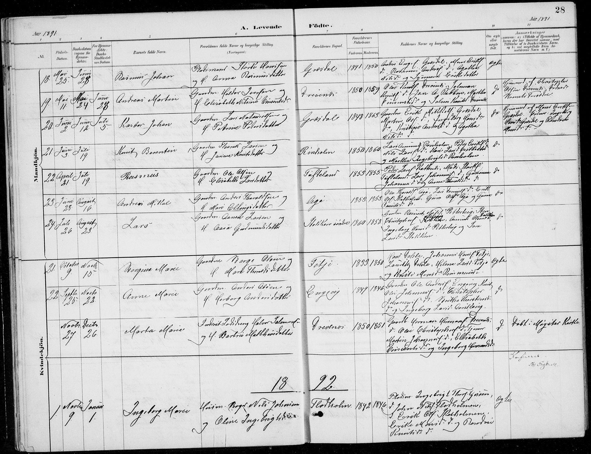 Fitjar sokneprestembete, AV/SAB-A-99926: Parish register (copy) no. A 2, 1887-1906, p. 28