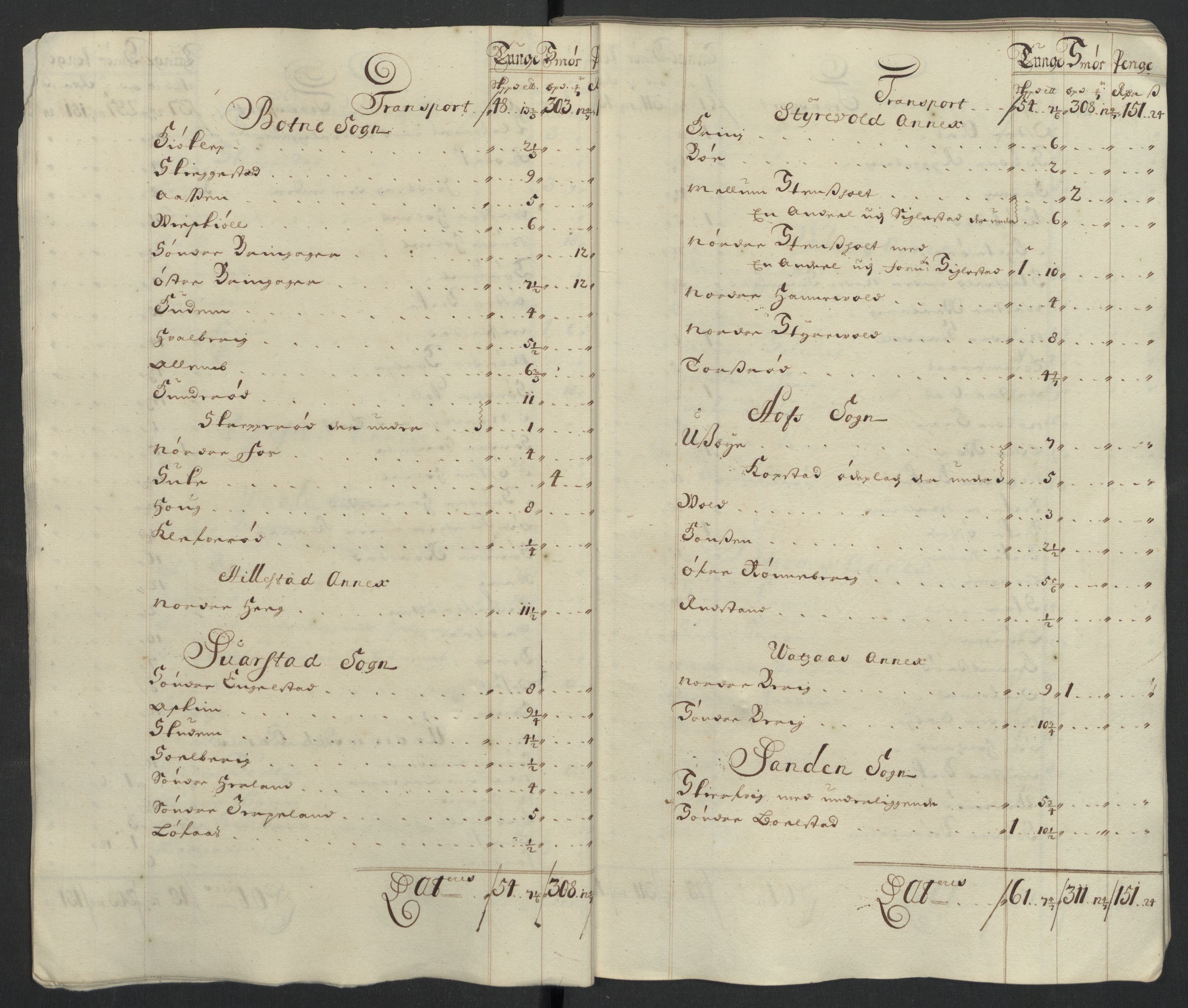 Rentekammeret inntil 1814, Reviderte regnskaper, Fogderegnskap, AV/RA-EA-4092/R32/L1869: Fogderegnskap Jarlsberg grevskap, 1700-1701, p. 350